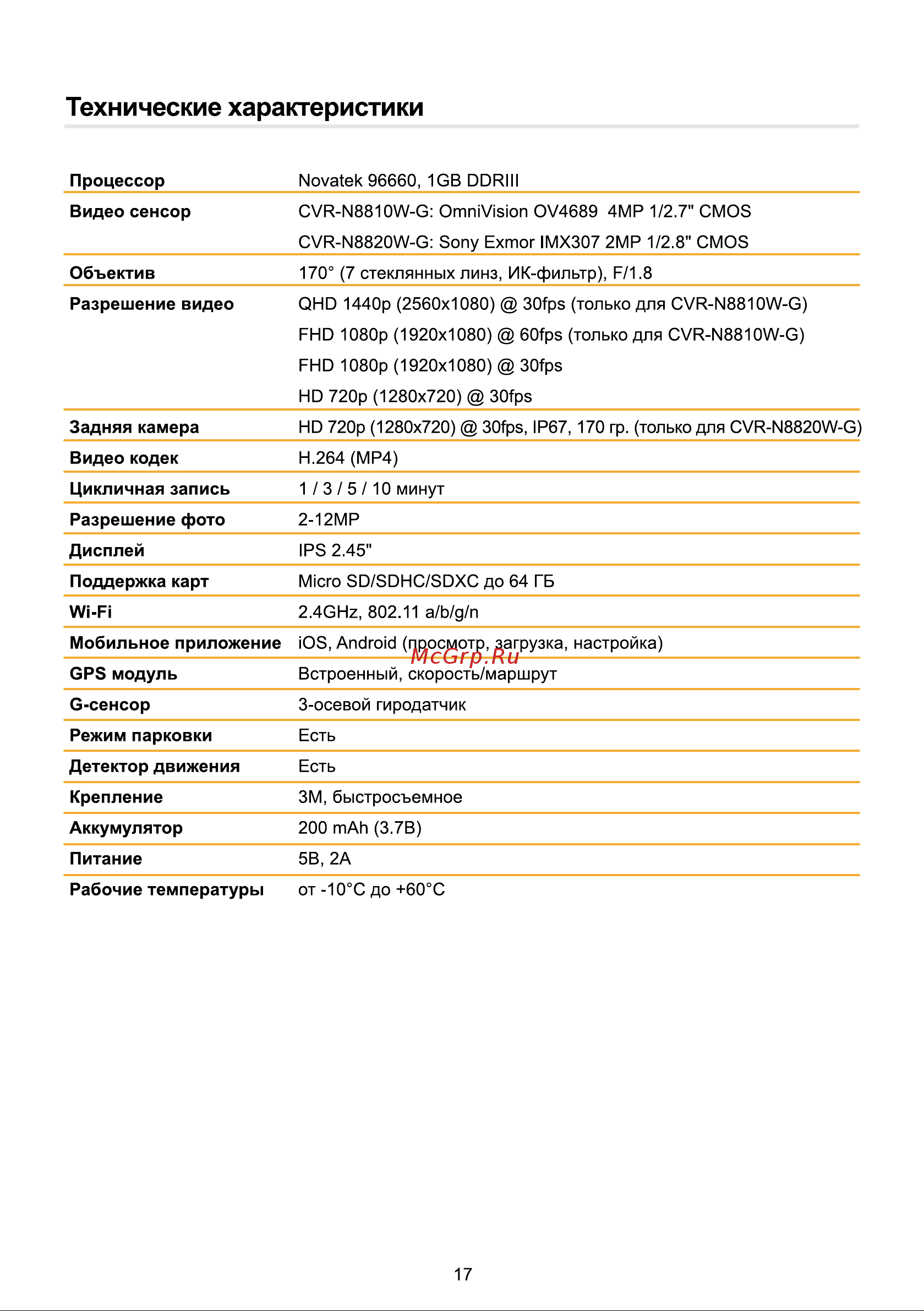 Street Storm CVR-N8810W-G [16/17] Технические характеристики