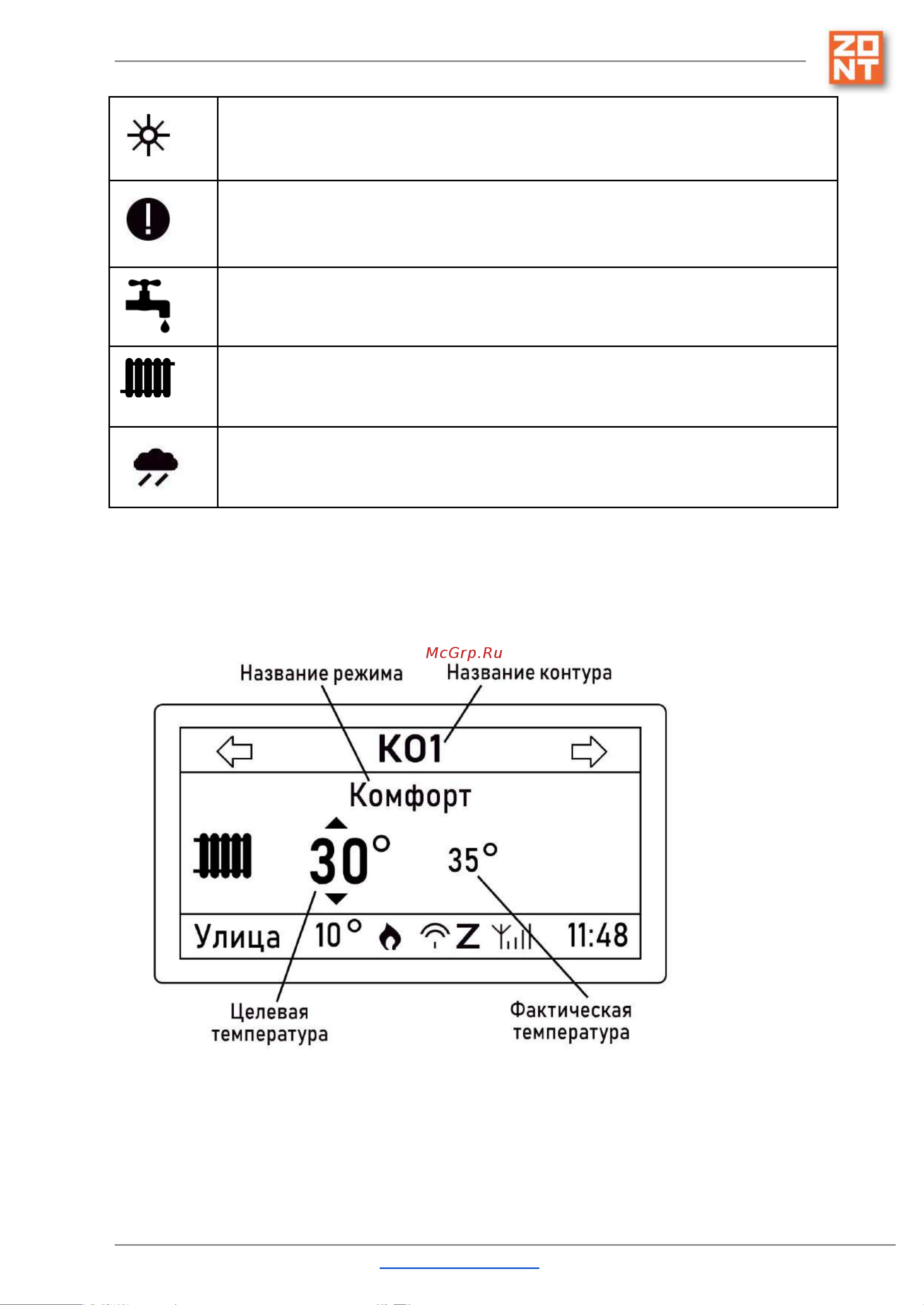 Zont Climatic 1.1 [21/81] Climatic