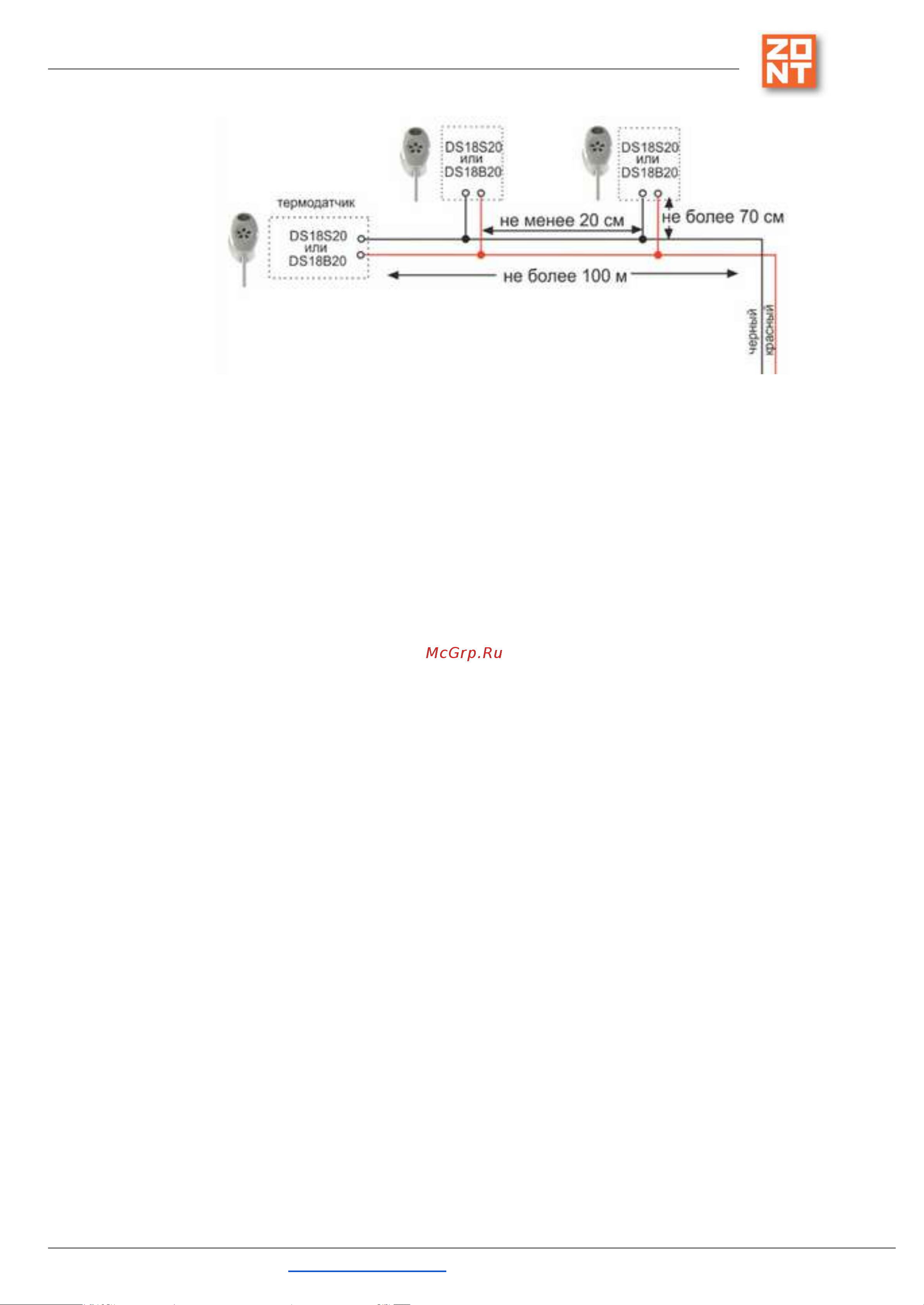 Zont CONNECT+ [17/133] К котлу