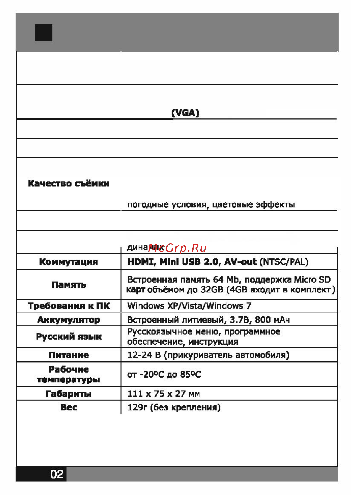 Street Storm CVR-80FHD [4/11] Особенности регистратора