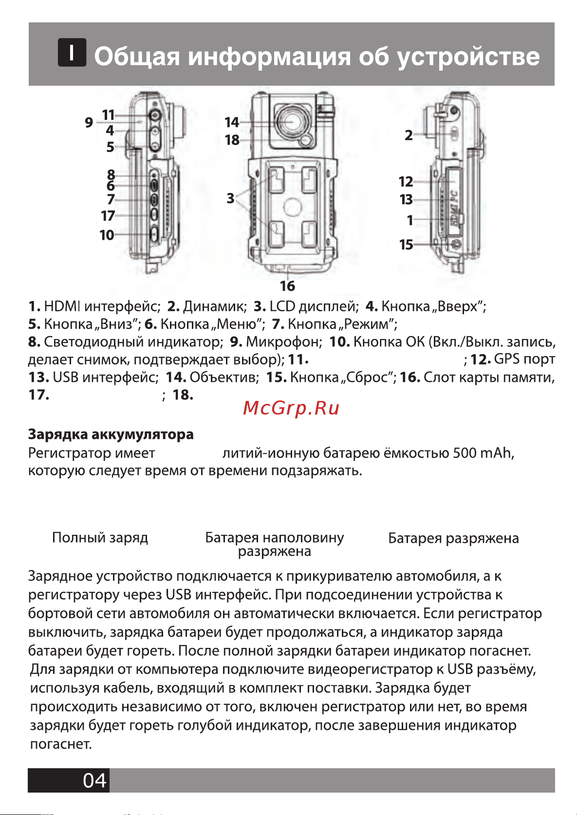 Street Storm CVR-900 MINI [4/12] Съемную