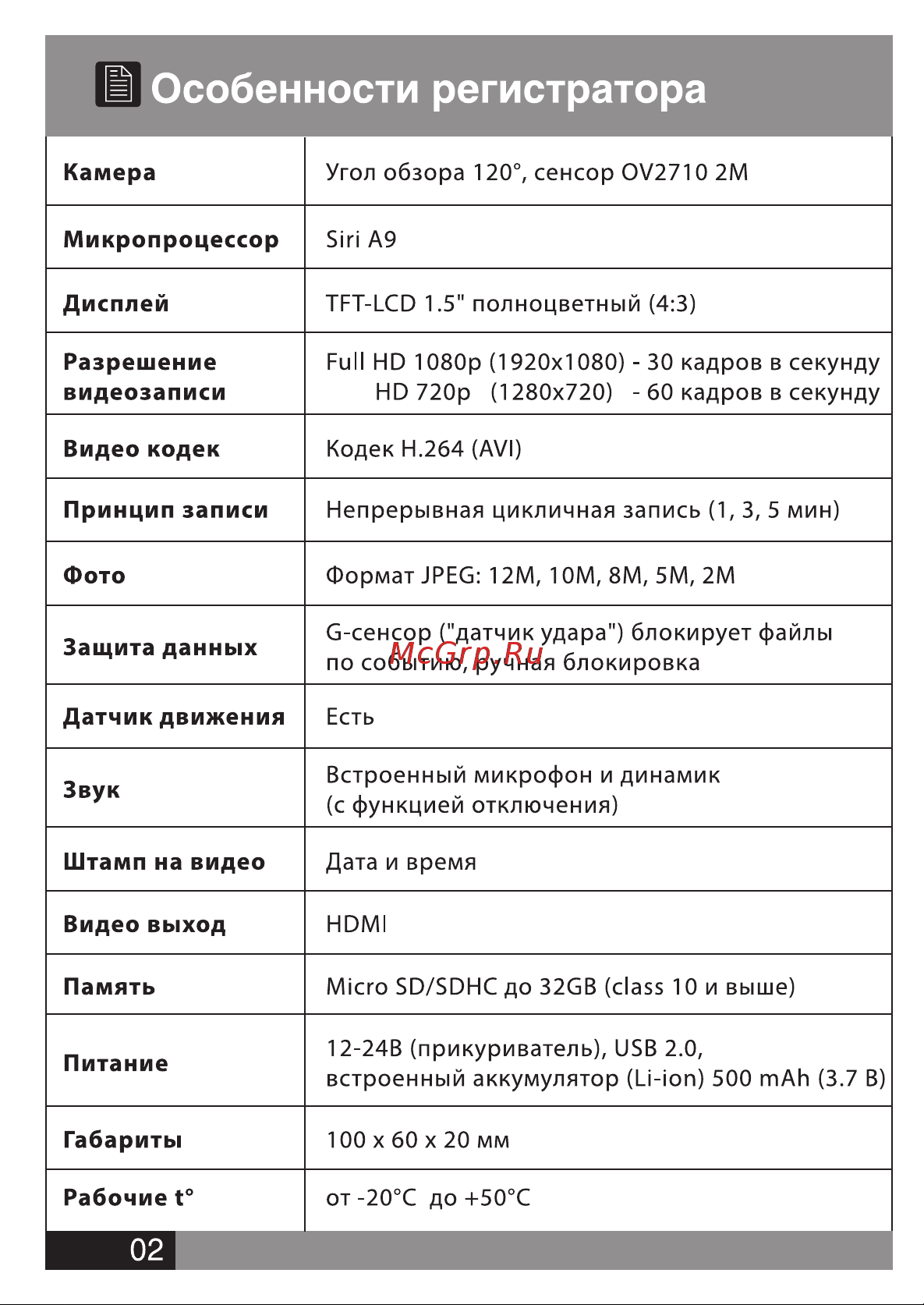 Street Storm CVR-905FHD [2/12] Cvr905fhd 2