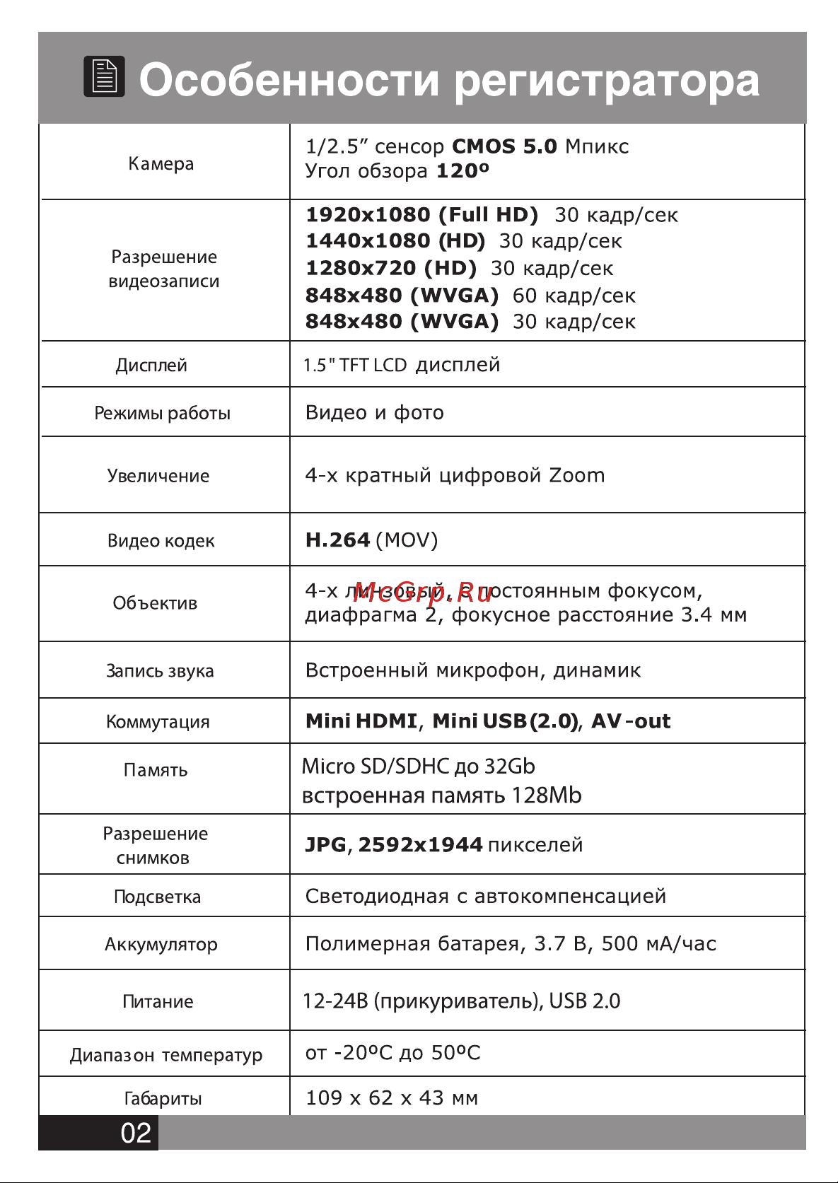Street Storm CVR-906FHD v2 [2/12] Cvr 906fhd_v _manual rus 2
