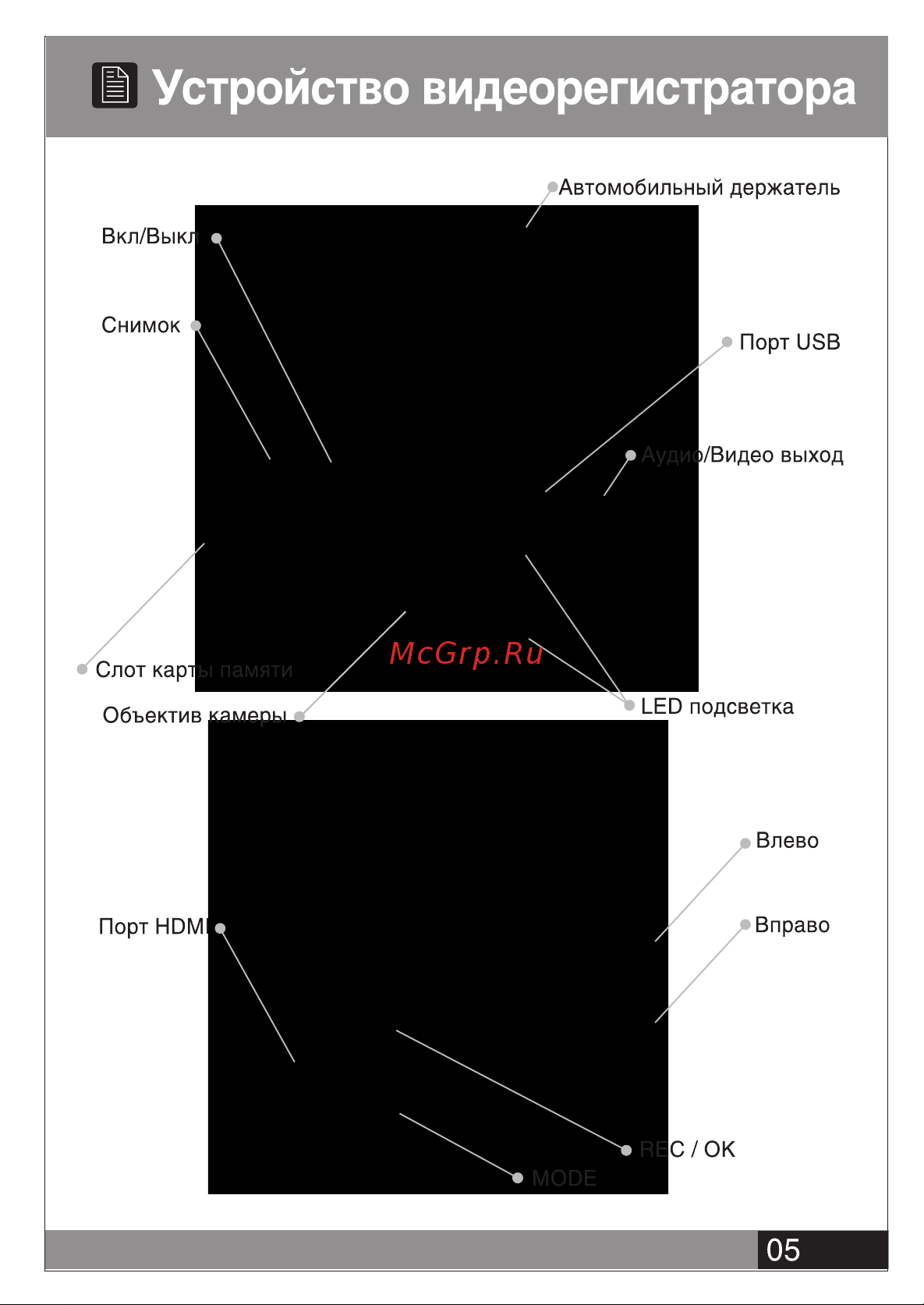 Street Storm CVR-906FHD v2 [5/12] Cvr 906fhd_manual rus 5