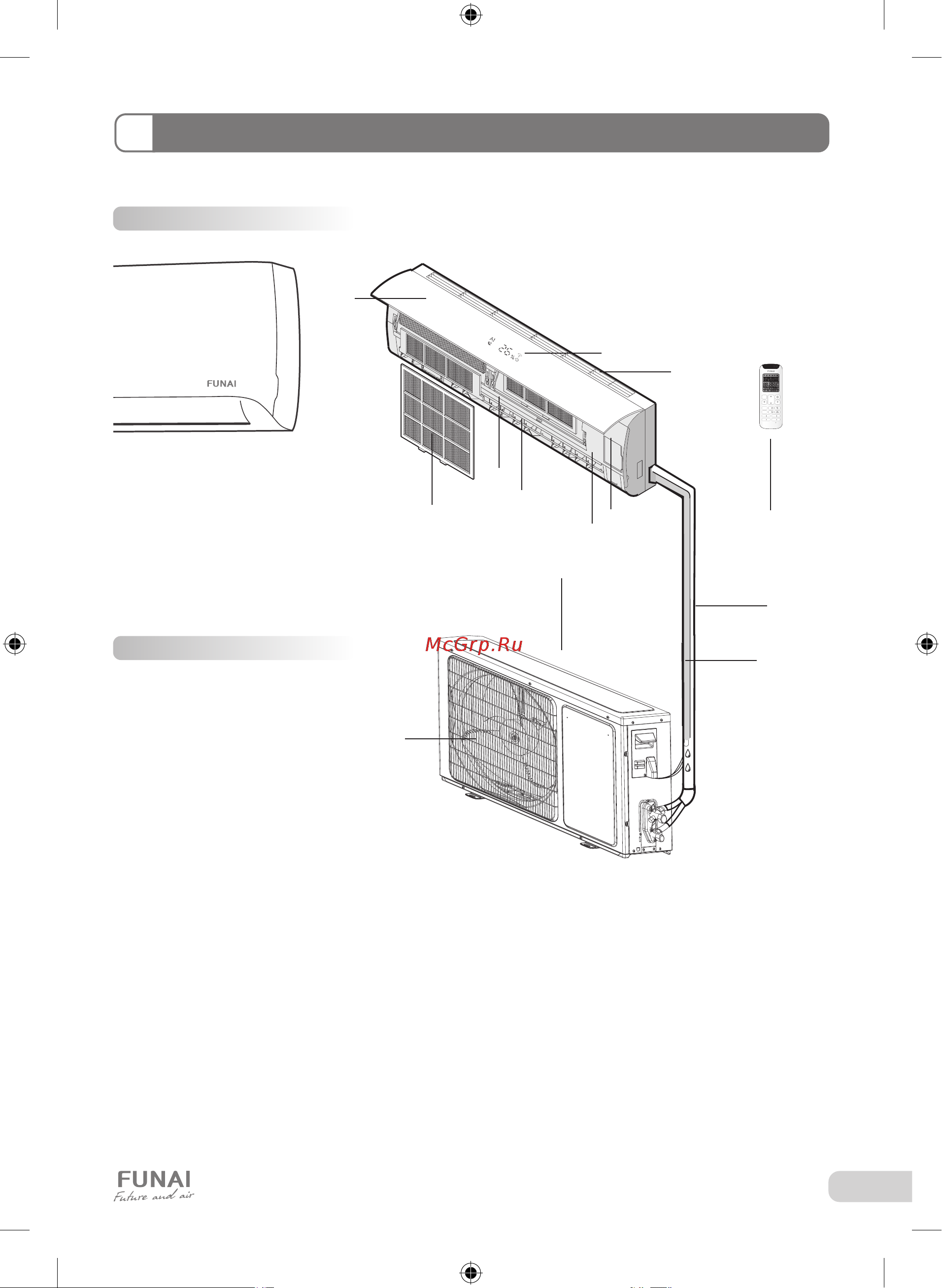 Funai RACI-EM25HP.D03 [5/32] Устройство кондиционера