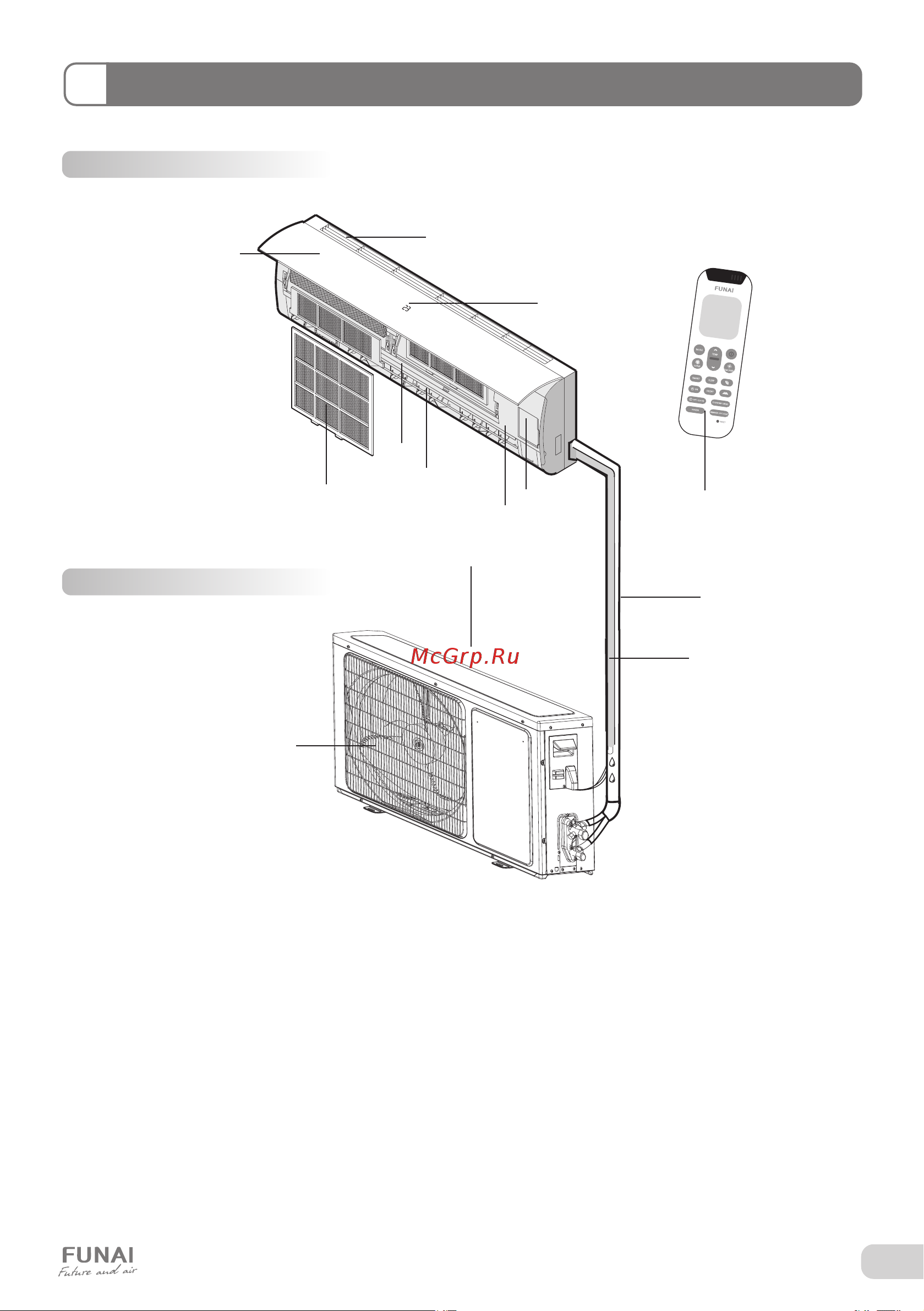 Funai RACI-SN35HP.D03 [5/44] Инструкция по эксплуатации