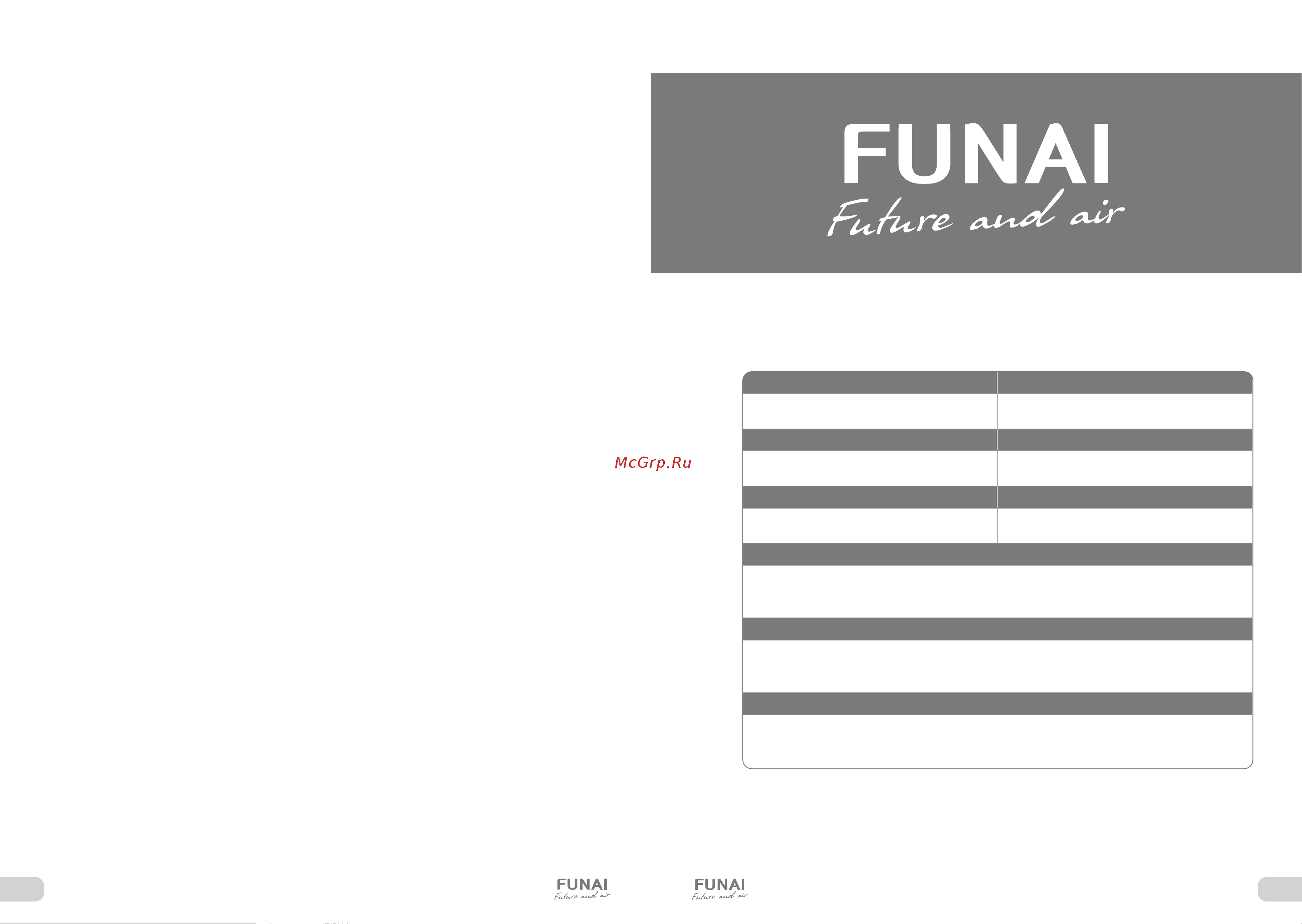 Funai MAC-CA25CON04 [10/13] Гарантийные обязательства