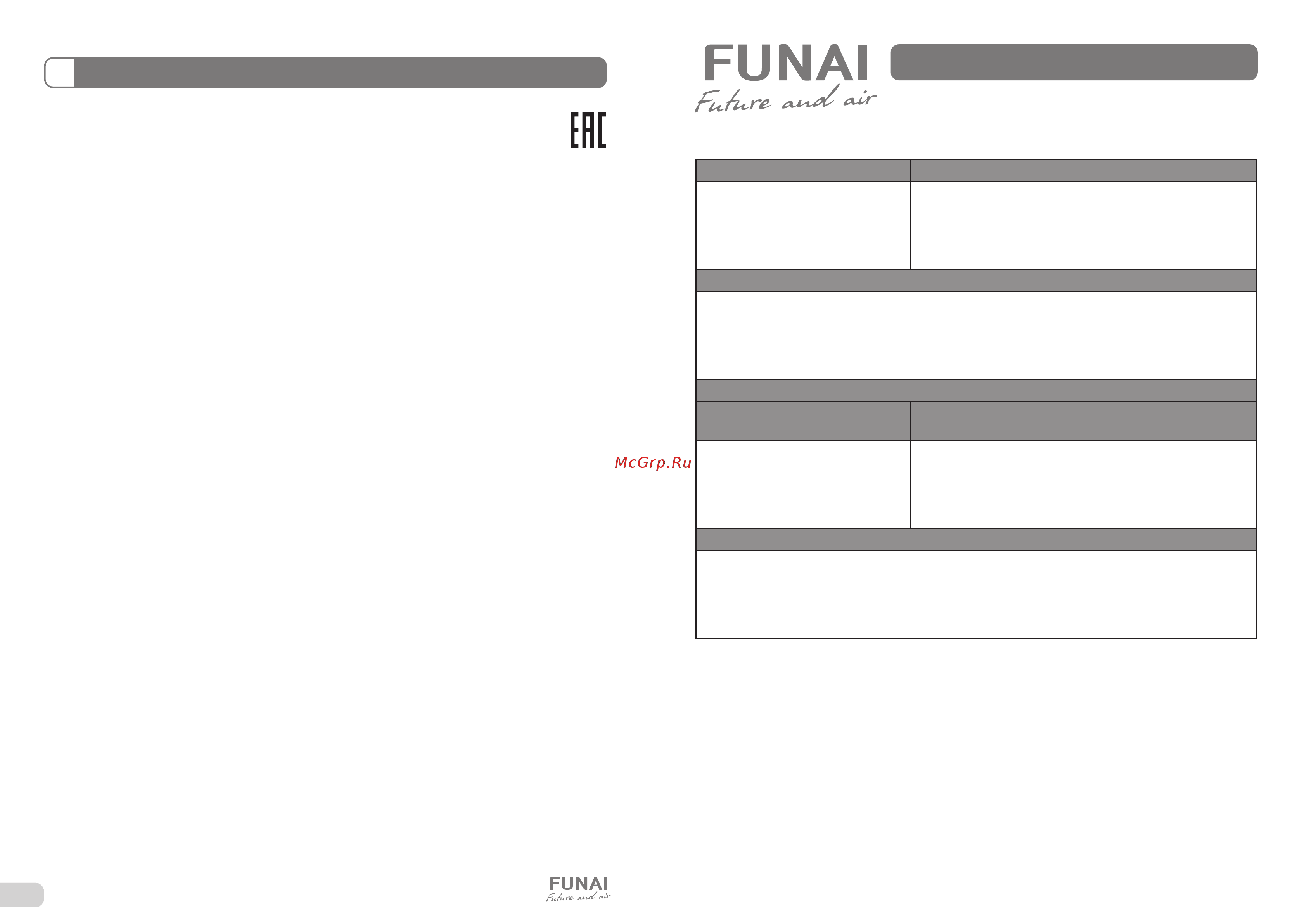 Funai USH-TKE7251WC [8/13] Гарантийный талон