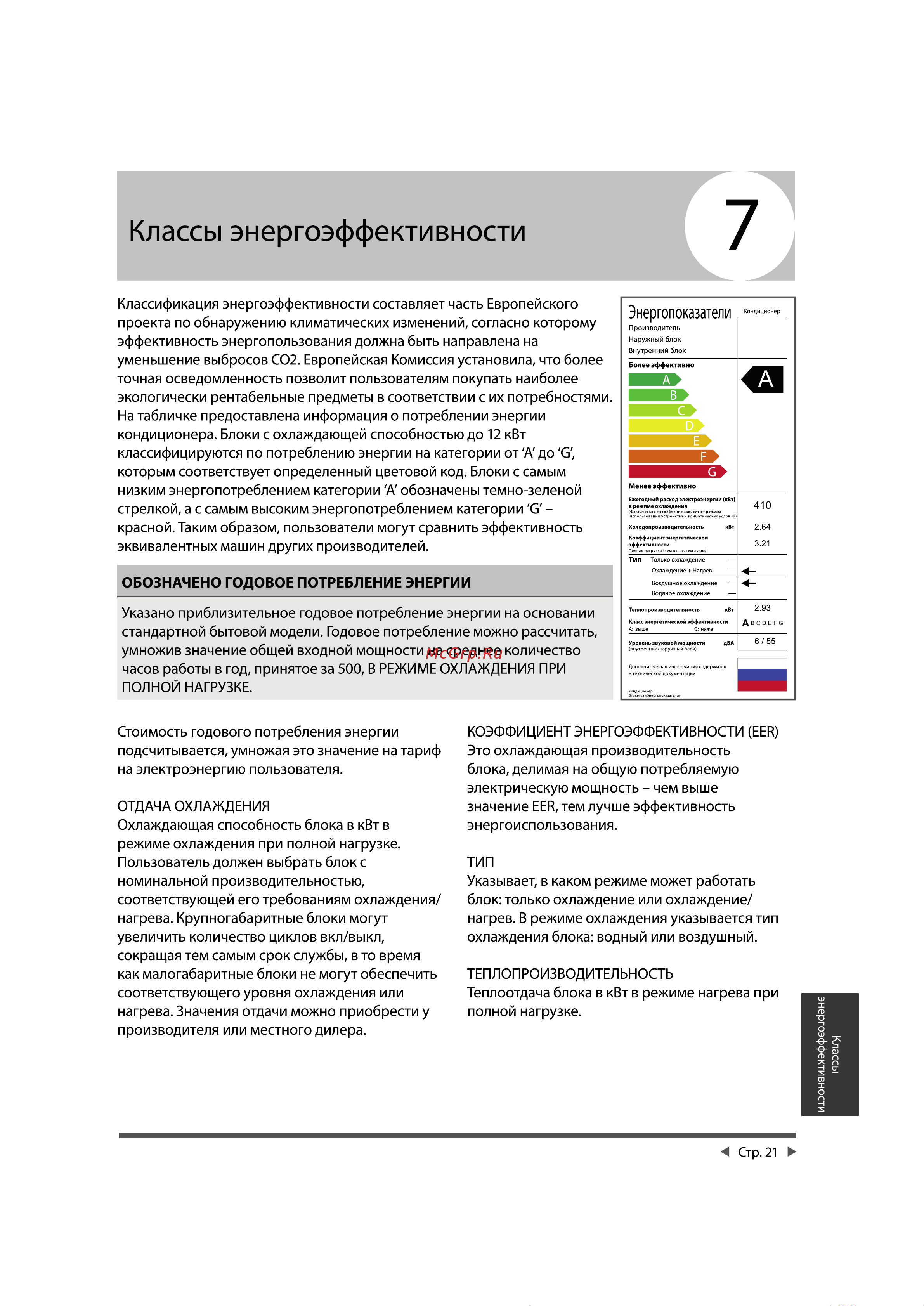 Cherbrooke CSA-18HRN1/COX-18HN1 Инструкция по эксплуатации онлайн [21/ ...