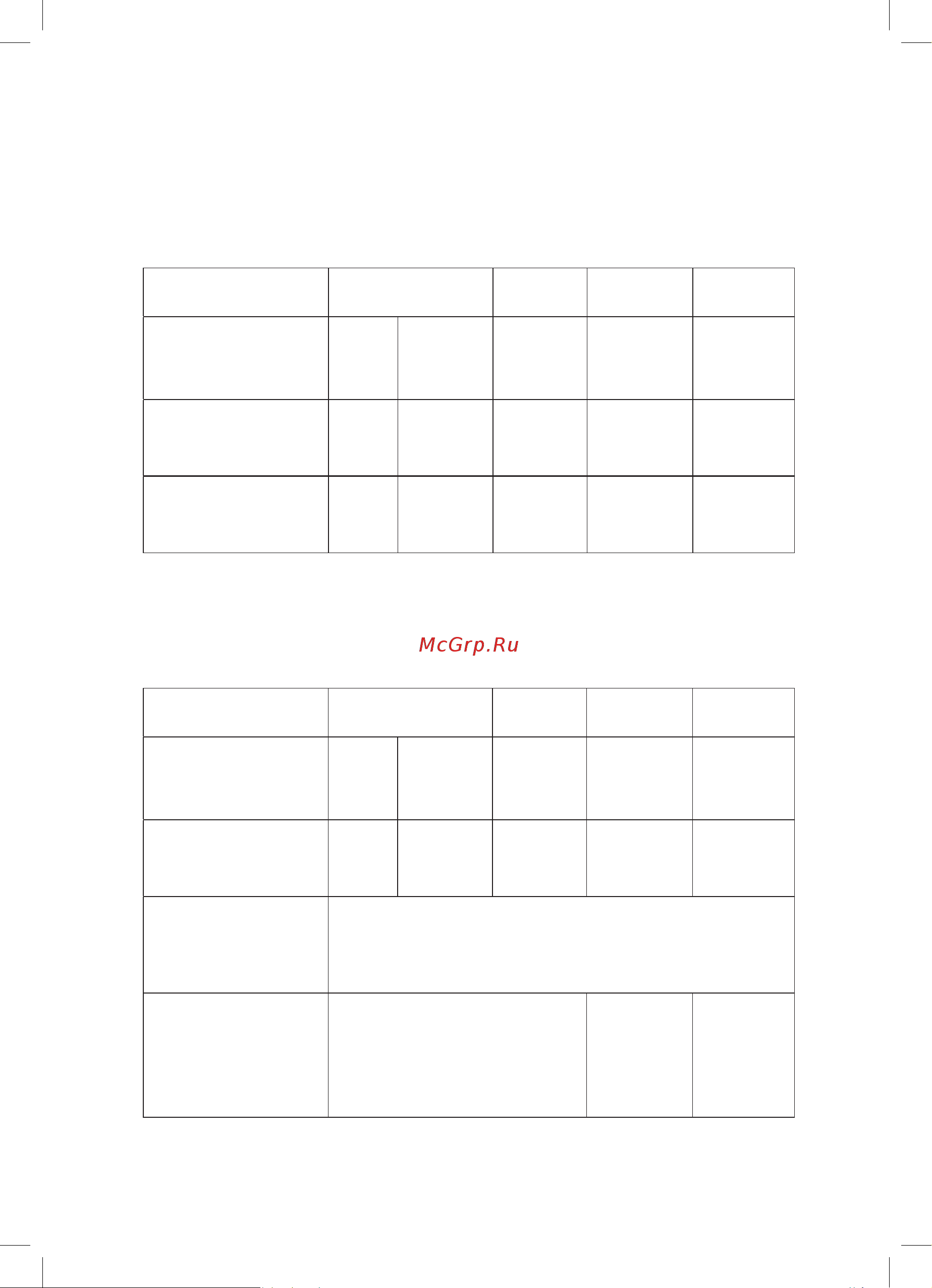 Neoclima 08HW-BL [13/32] 13000 5000