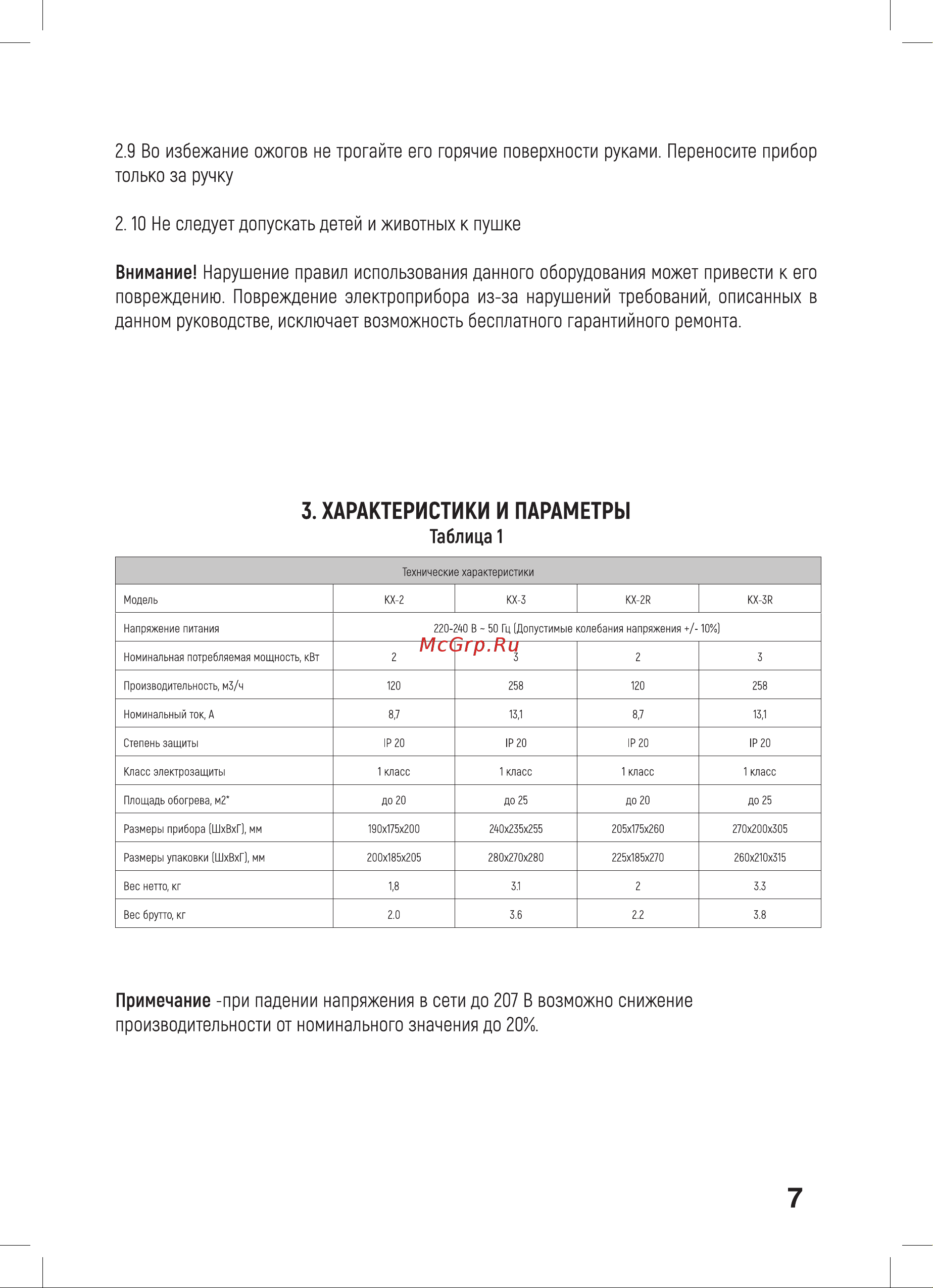 Neoclima KX-2R 40366 [7/20] Характеристики и параметры