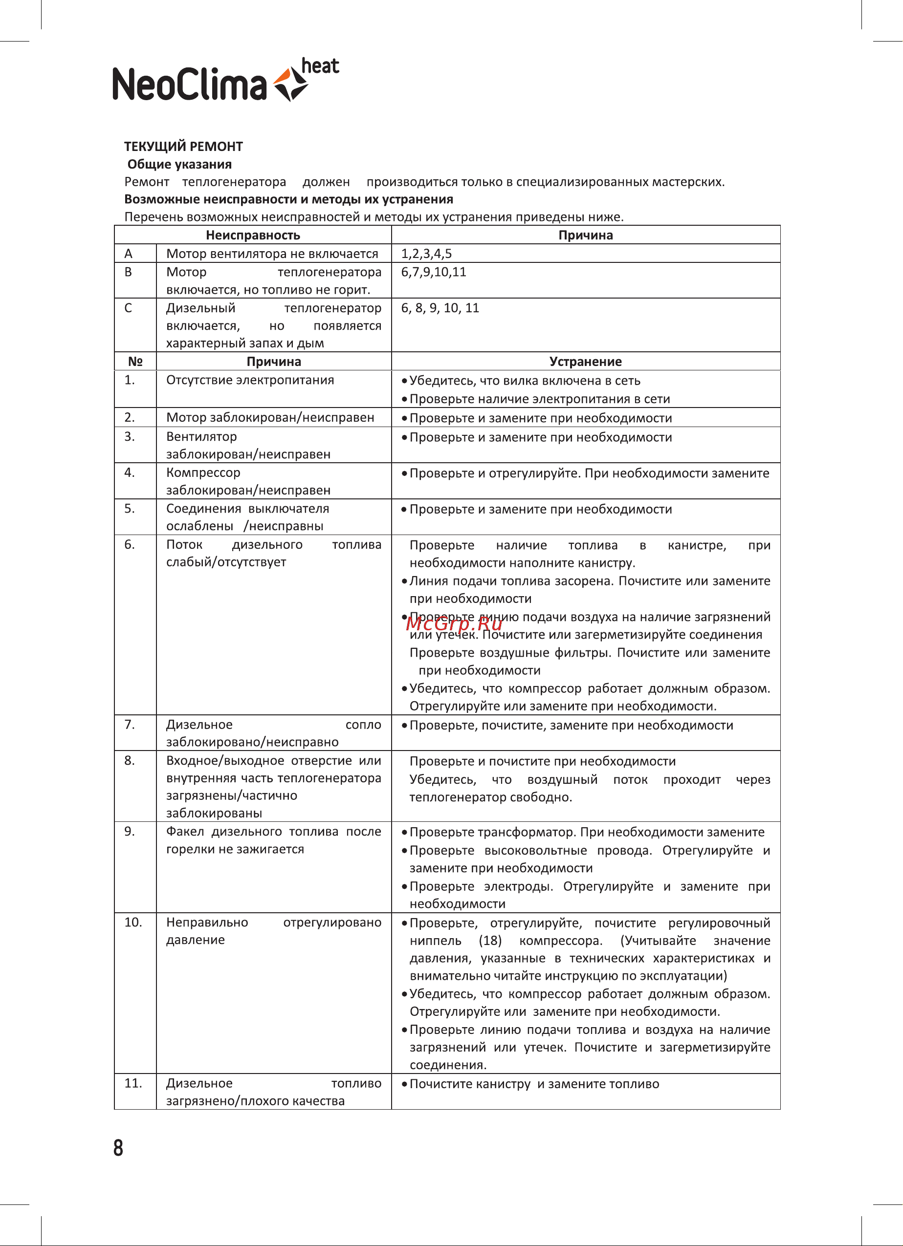 Neoclima NPD-14C [8/20] Меоснталг