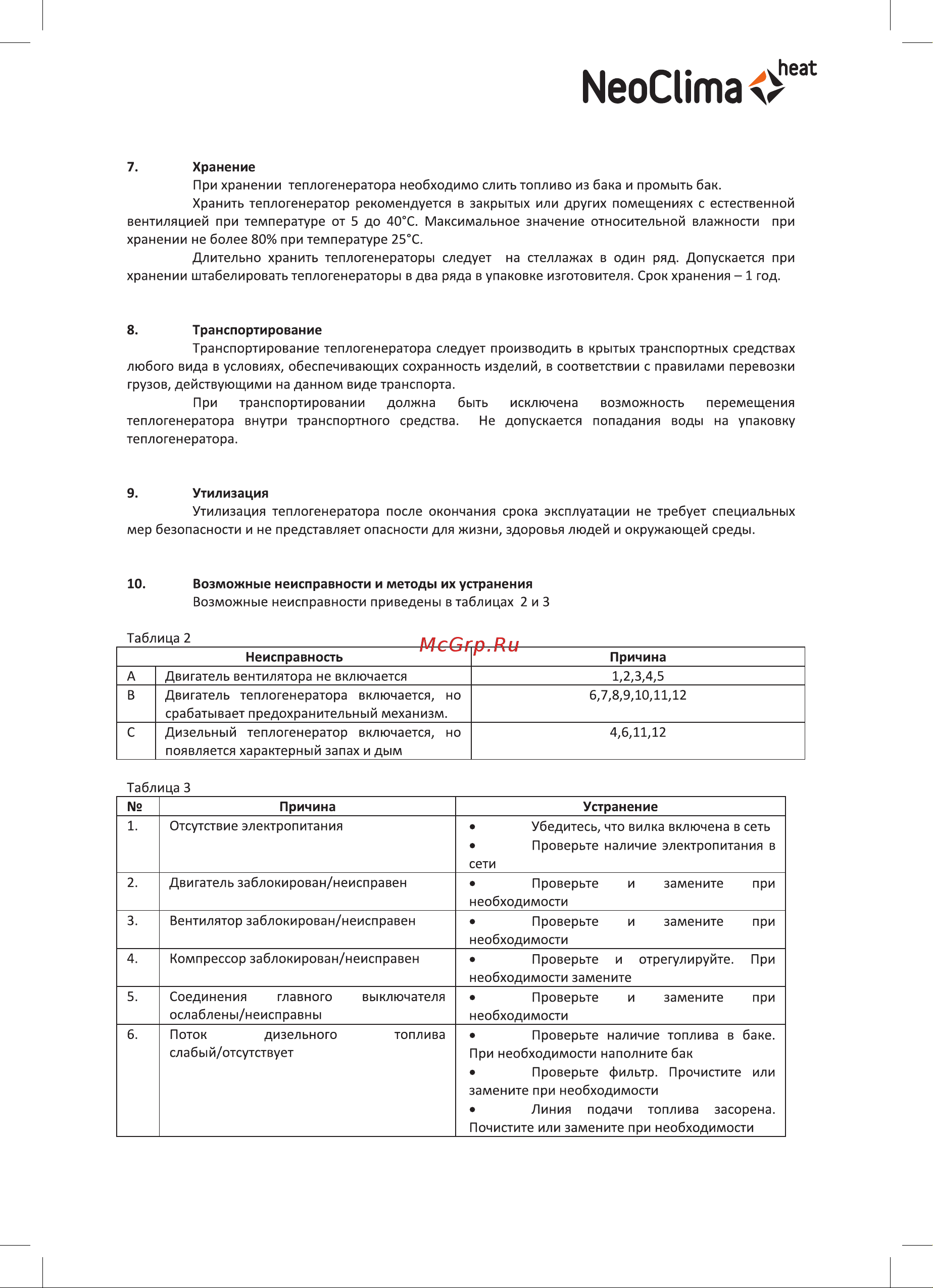Neoclima NPD-20 [7/20] Меоспта