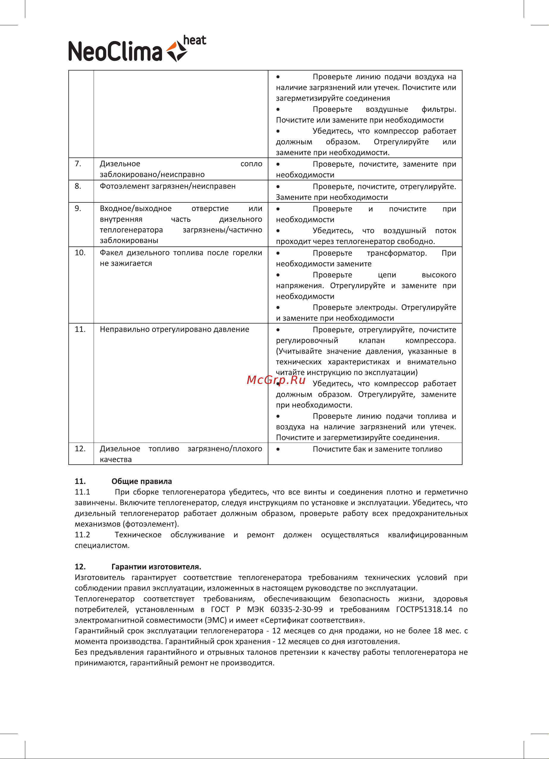 Neoclima NPD-20 [8/20] Осита