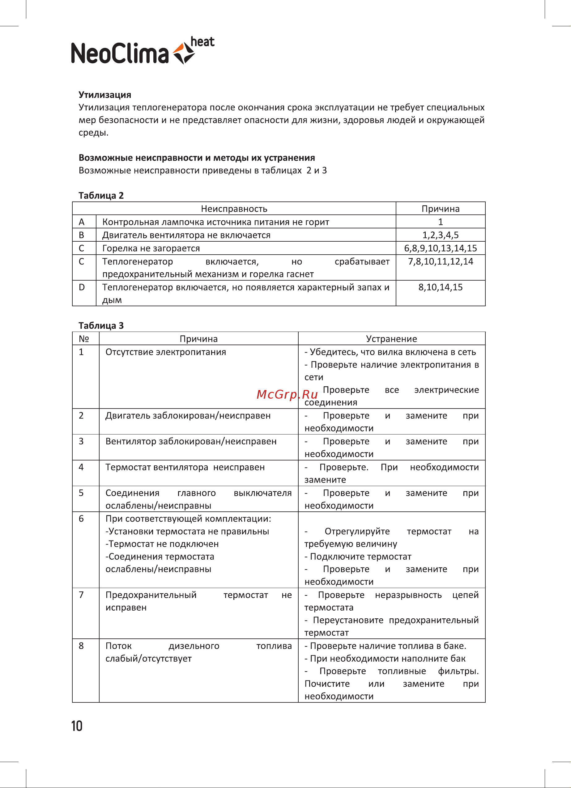 Neoclima NPI-80 [10/24] Меоснталг