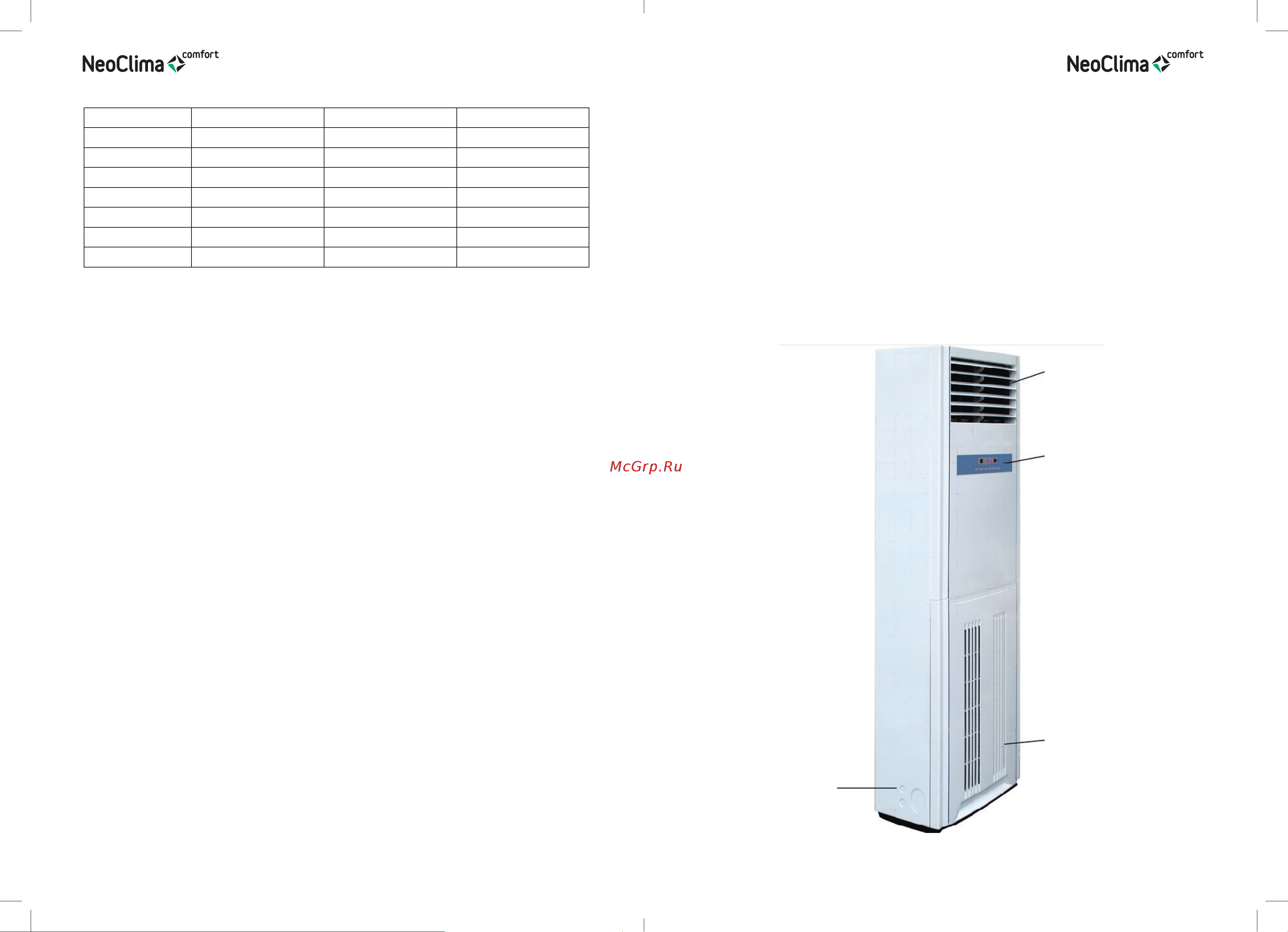 Neoclima ND60 5411 [2/9] Компоненты и функции