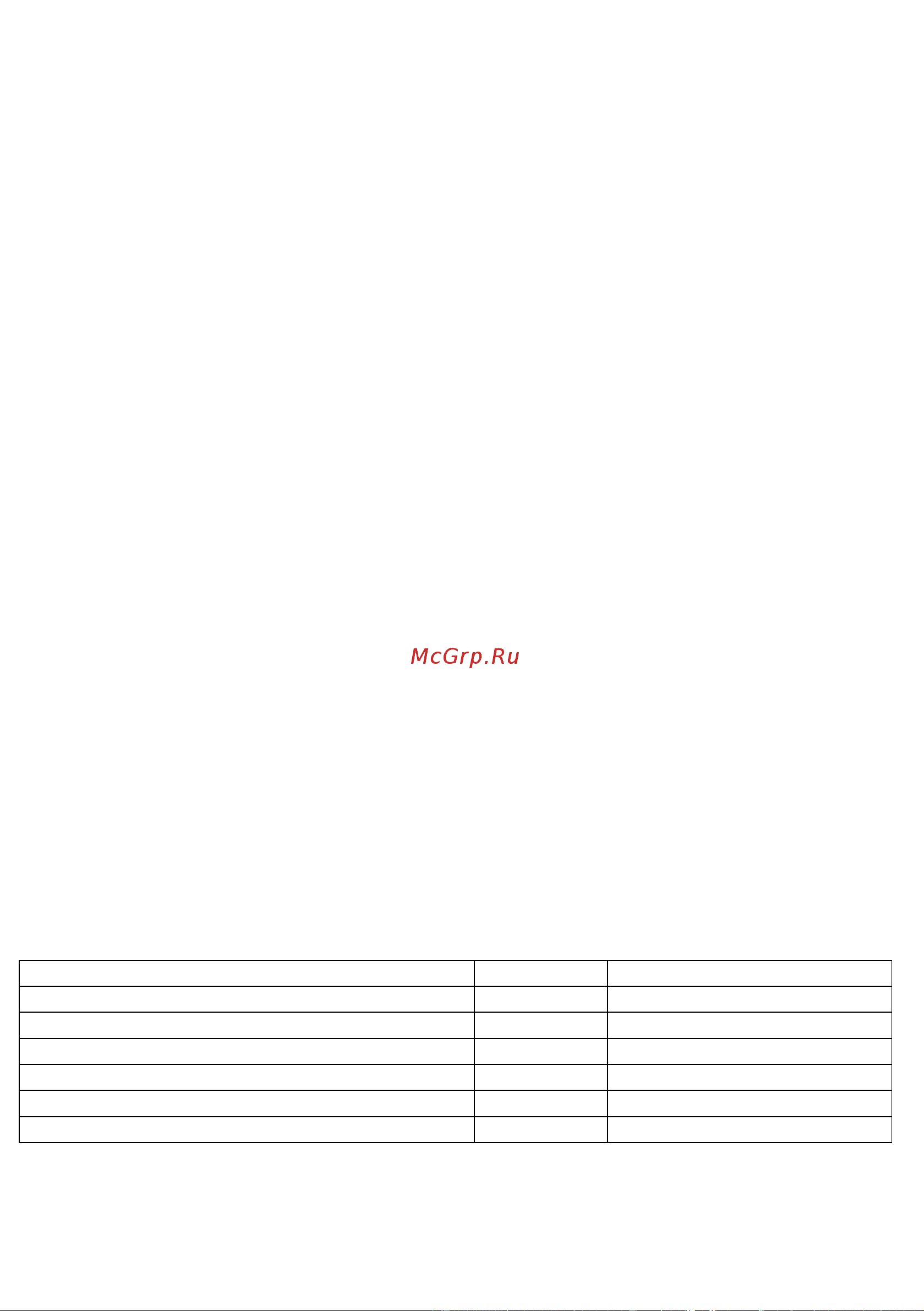 Timberk T-SF1603 [11/28] Avoid contact with moving parts of the device do not put pencils or other objects through the protective grid of the fan