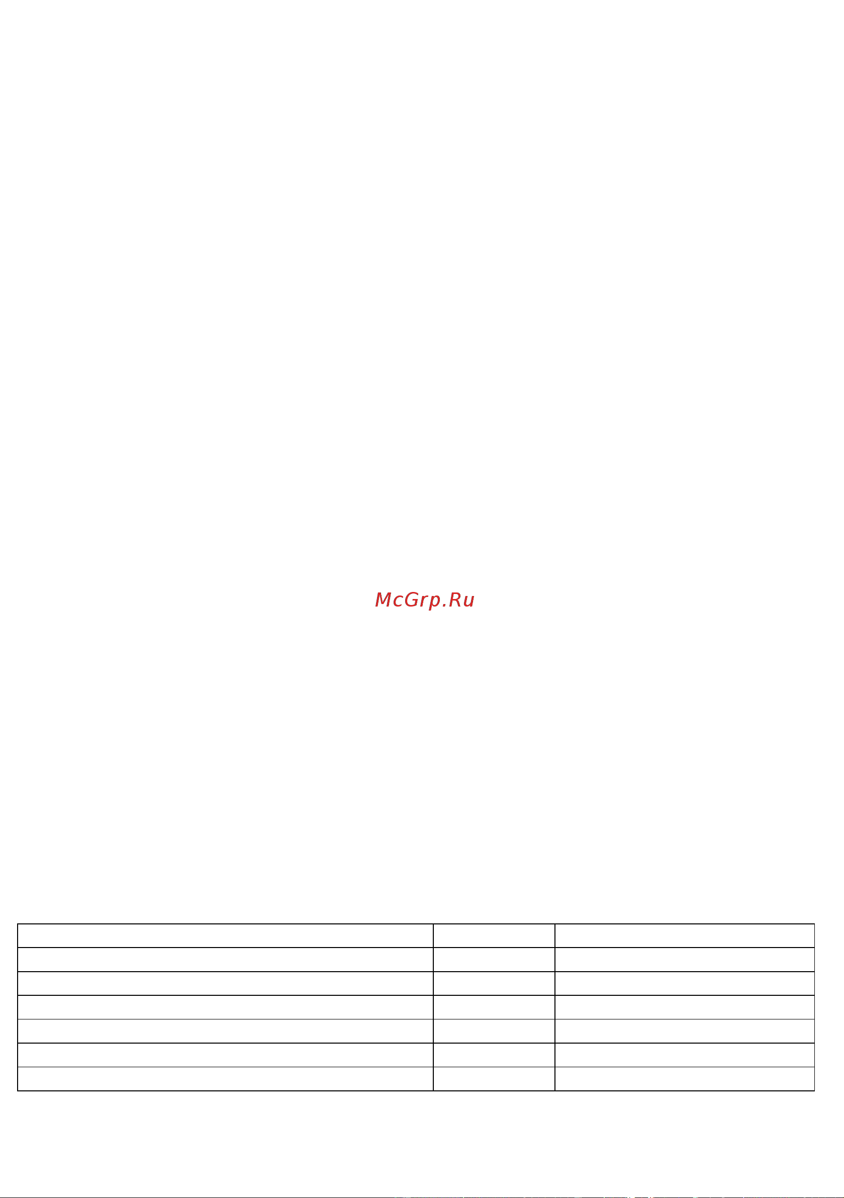 Timberk T-SF1603RC [12/32] Avoid contact with moving parts of the device do not put pencils or other objects through the protective grid of the fan