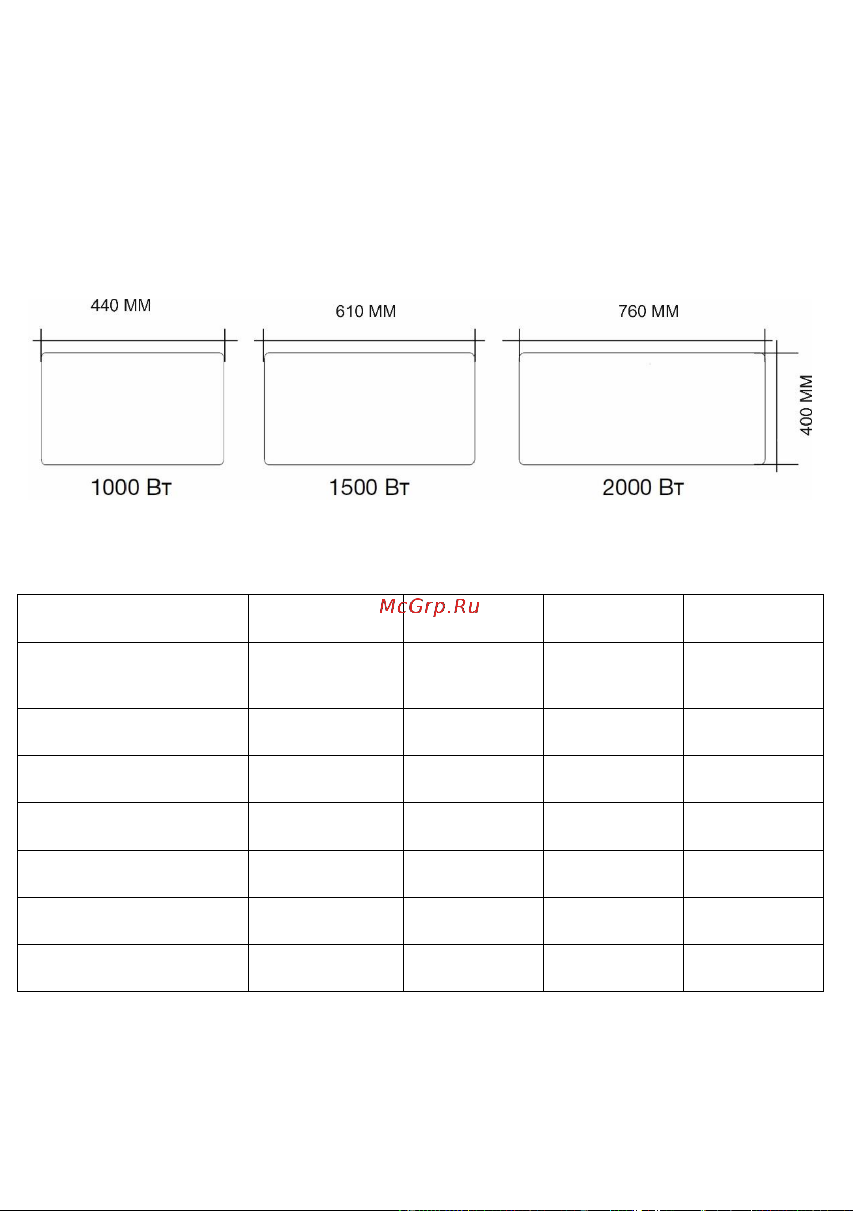 Timberk TEC.E31 M 1000 [20/56] Dimensions of convectors depending on power timberk convectors are divided according to the maximum power consumption of the heating element and in this they differ from each other by the length of the device with equal values of height and depth the standard overall height of all devices is 400 mm this way of constructing overall dimensions allows the consumer to use timberk convectors of different power in the same room next to each other without breaking the usual symmetries and ideally fitting several devices simultaneously into the interior you created