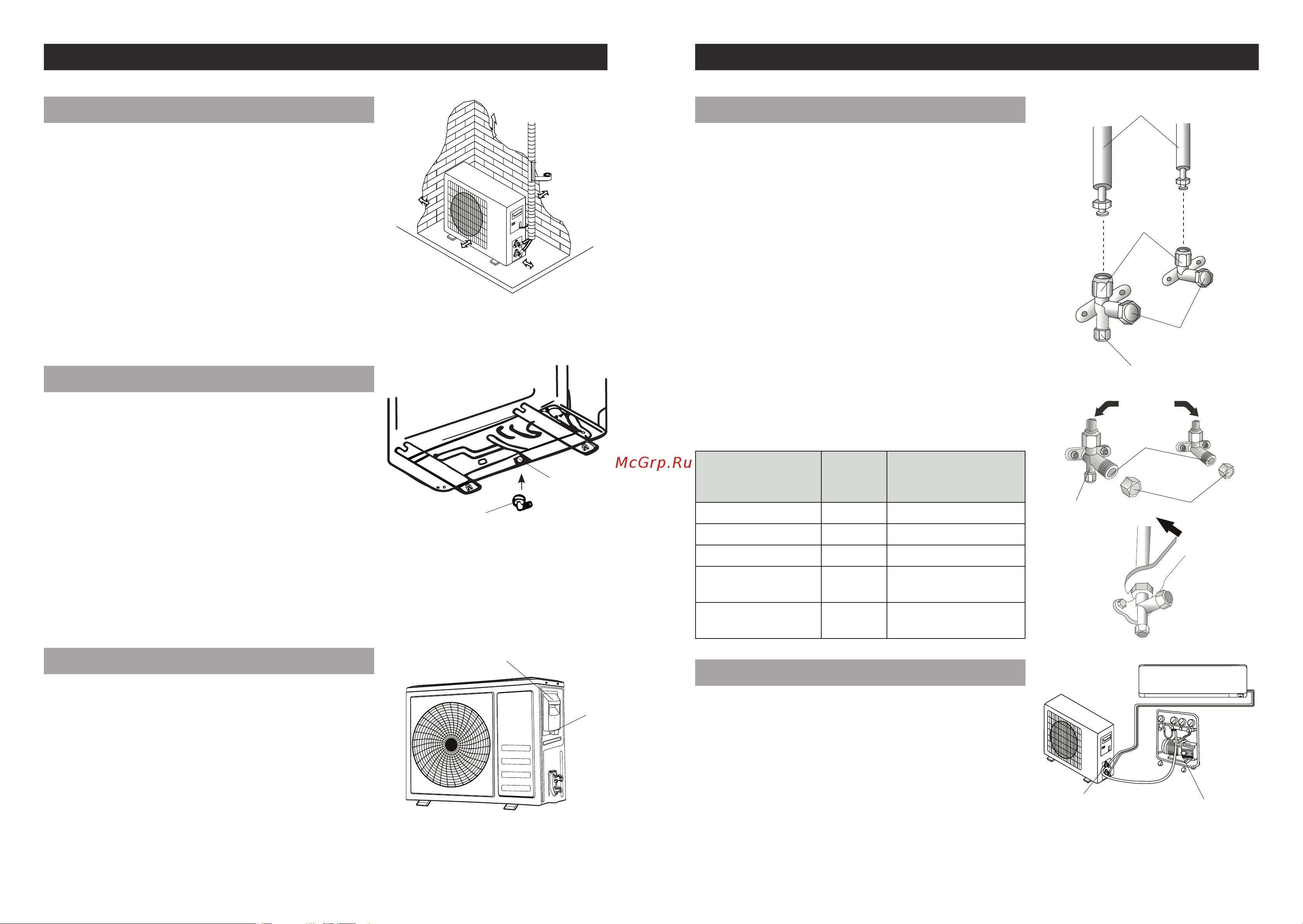 Tcl TAC-09HRID/XF+TACO-09HID/XF 2695030011843/2695030011867 [15/21] Подключение фреонопровода к нар блоку