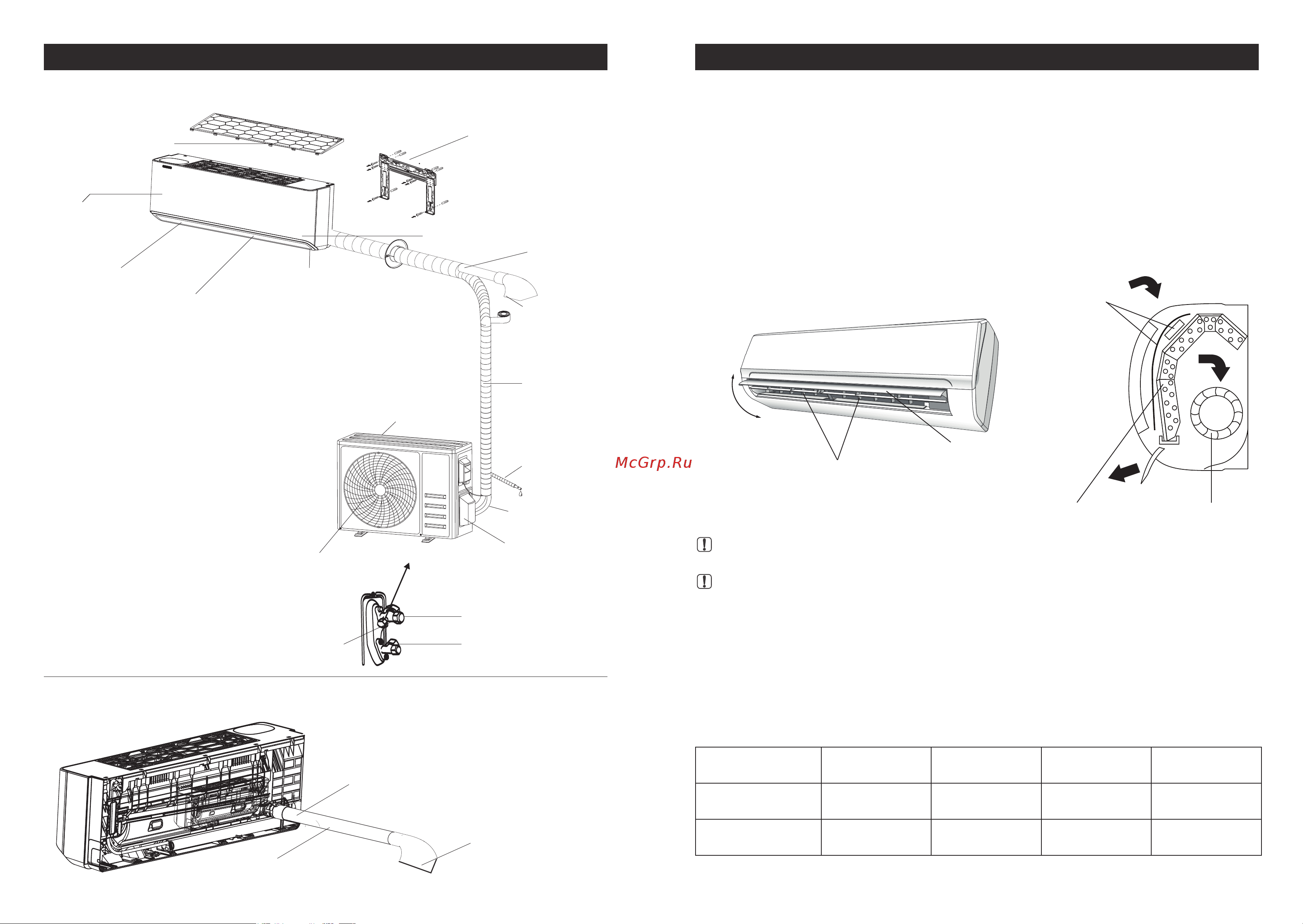 Tcl X-Fresh TAC-12HRID/XF/TACO-12HID/XF [4/21] Внутренний блок