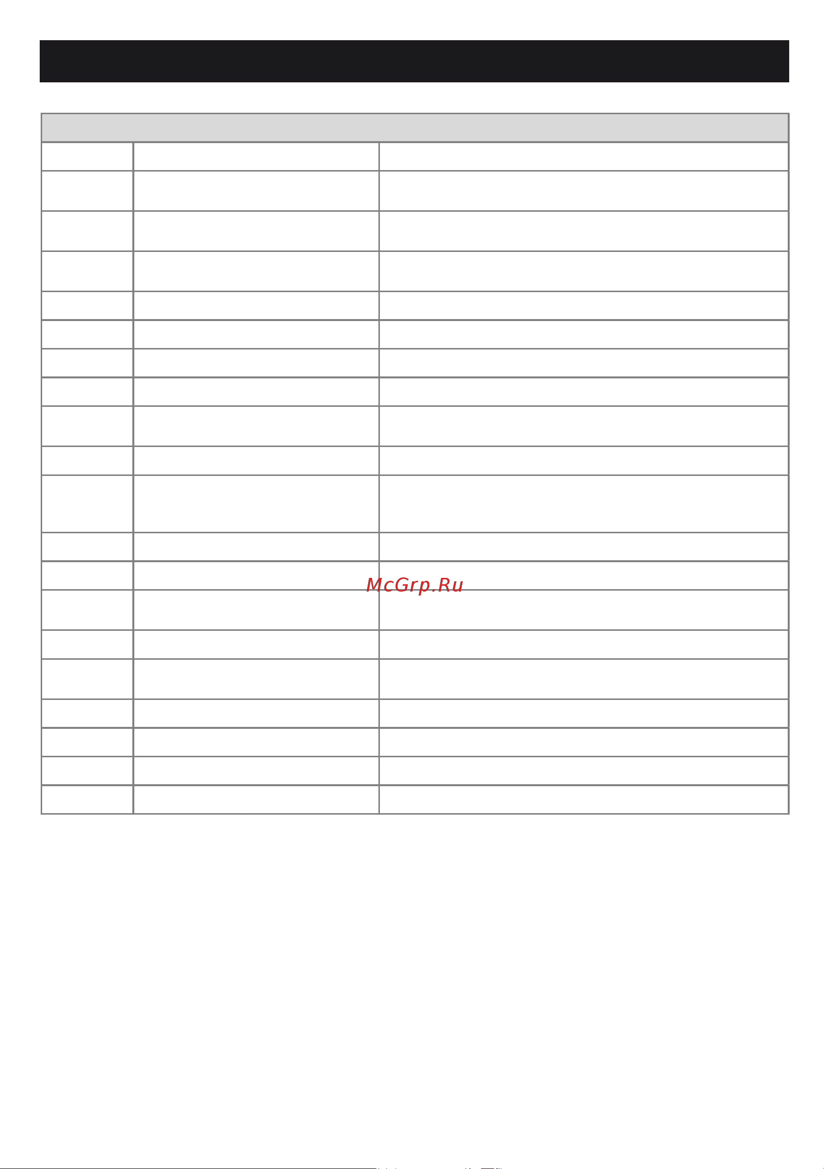Tcl Miracle TAC-12HRIA/VE/TACO-12HIA/VE [30/34] Blank page
