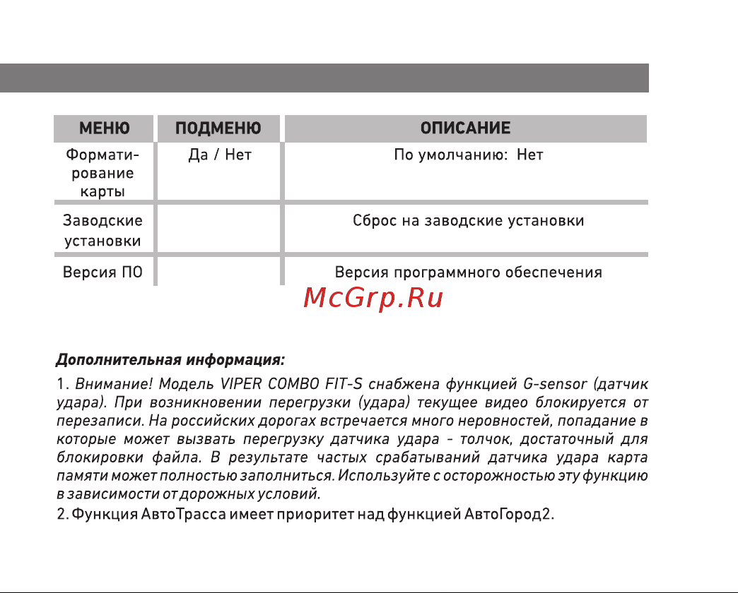 Viper Fit S [31/44] Страница 31