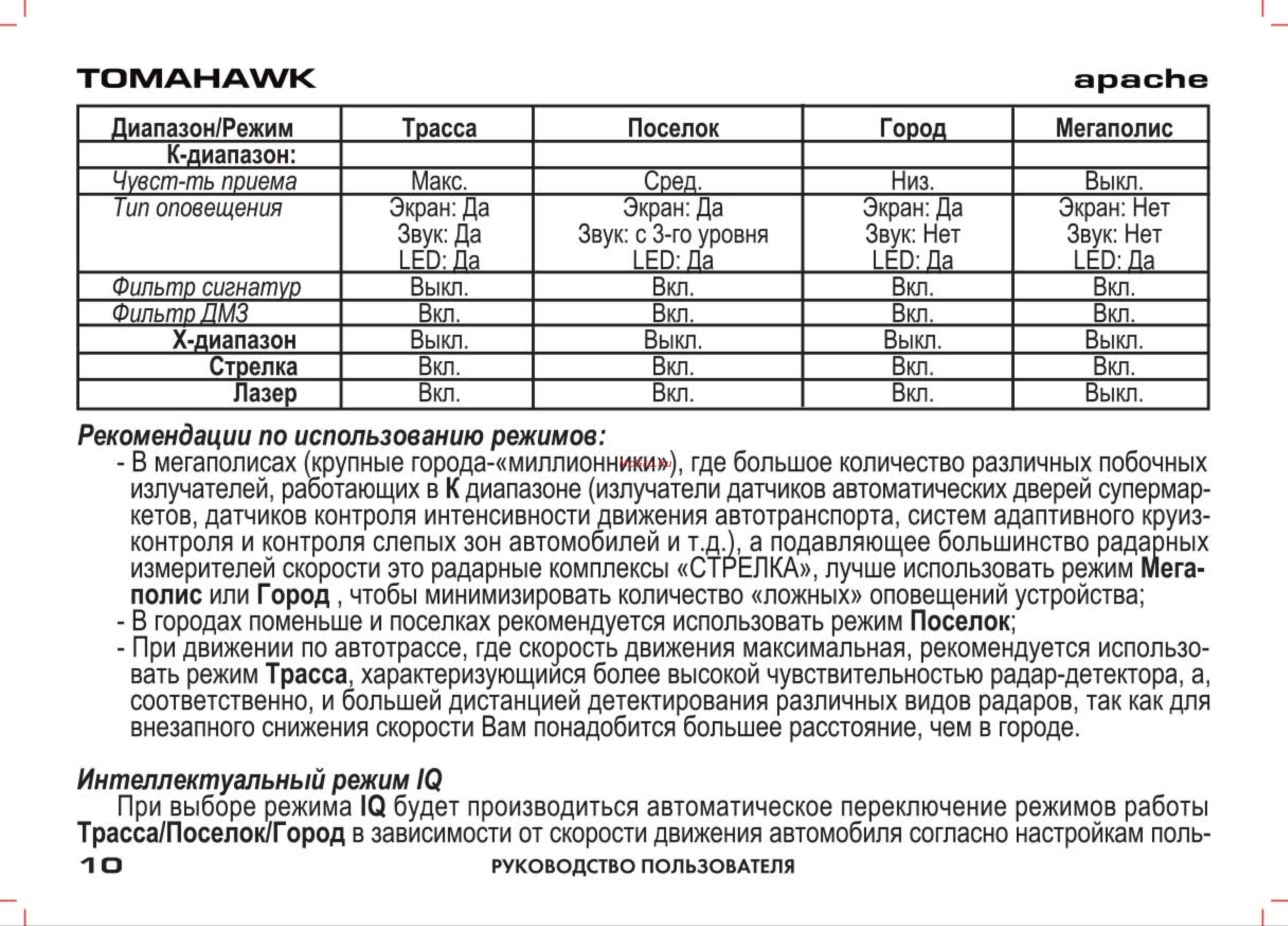 Tomahawk APACHE [10/26] Apache tomahawk