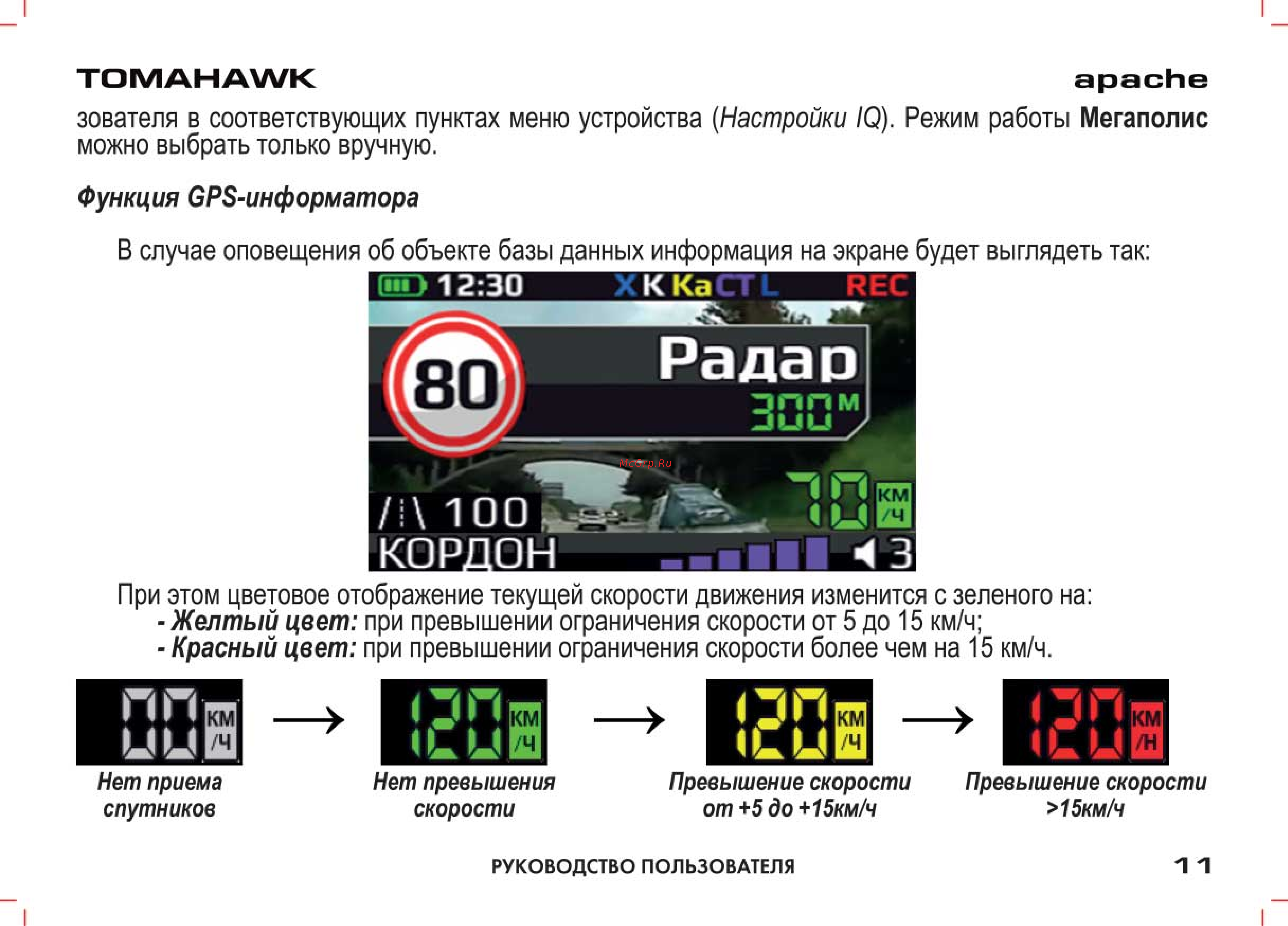 Tomahawk APACHE [11/26] Радар