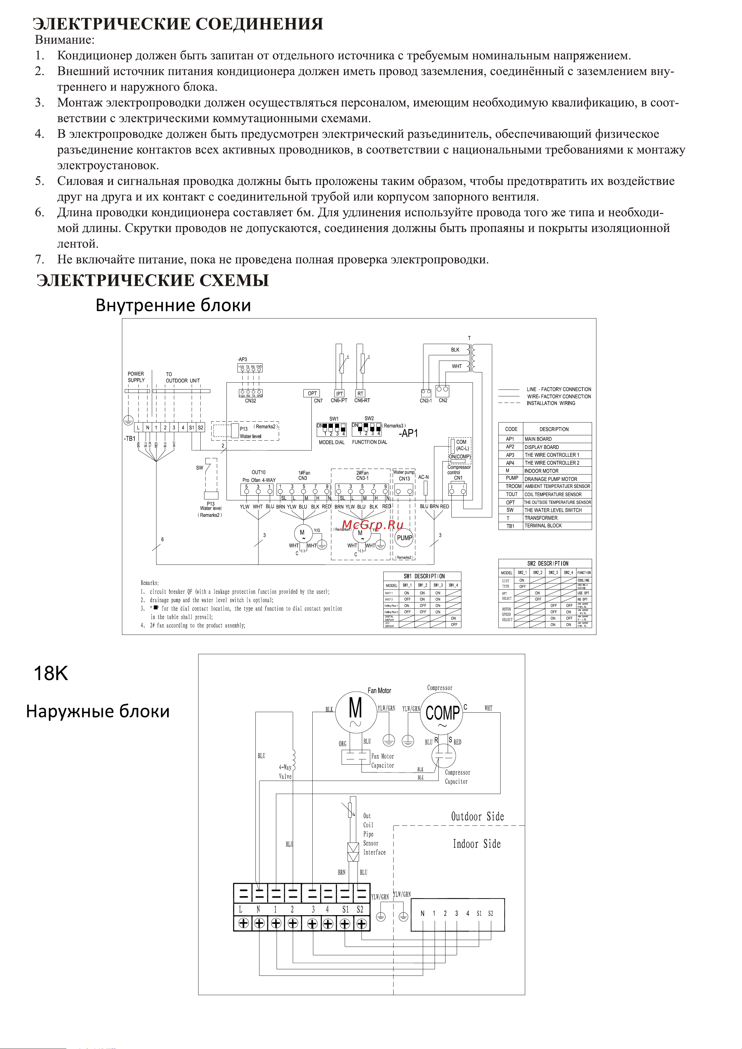 Tcl TTB-18HWA/TOU-18HNA [13/19] Ò³ãæ 13