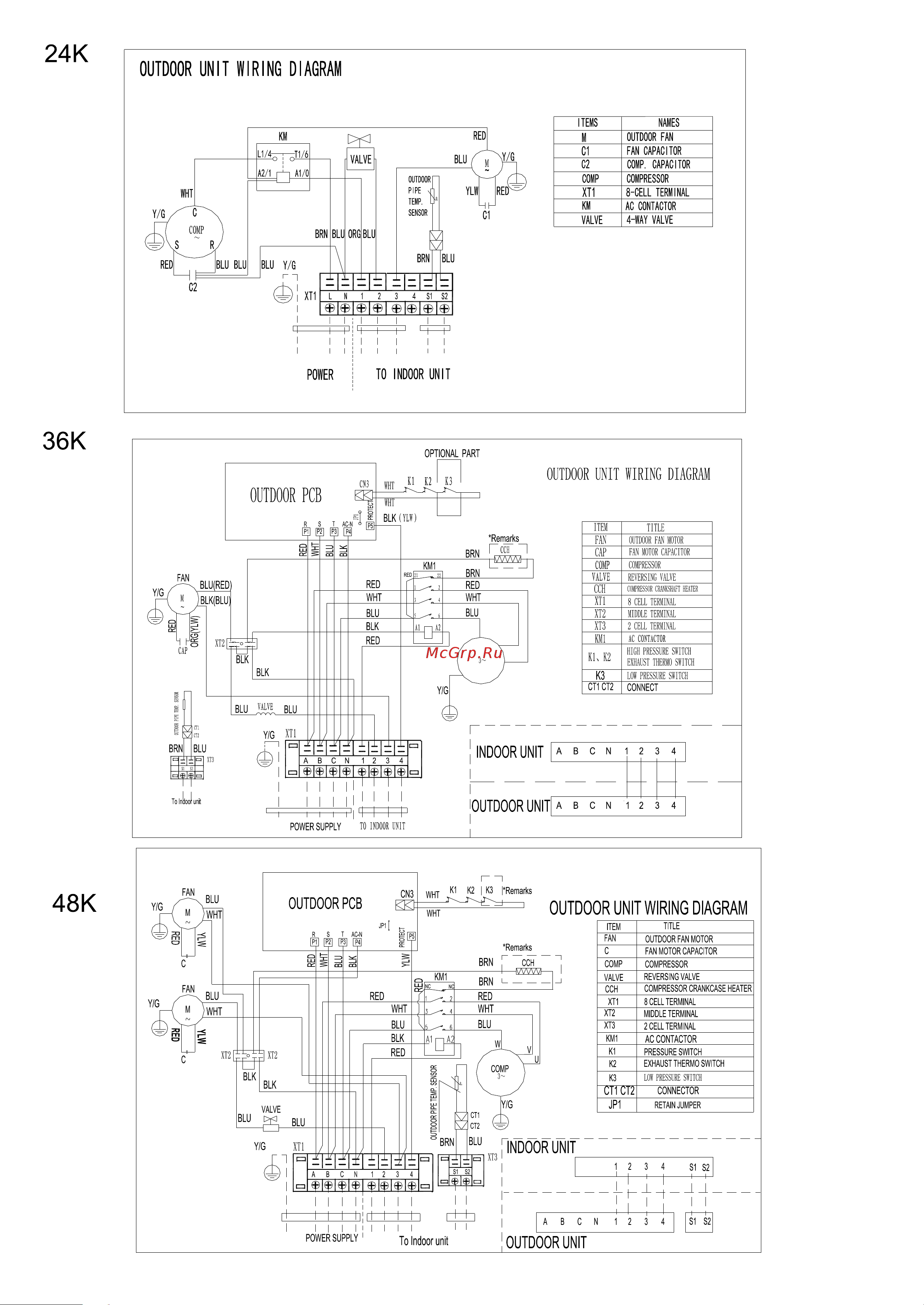Tcl TTB-36HWA/TOU-36HSA [14/19] Ò³ãæ 14