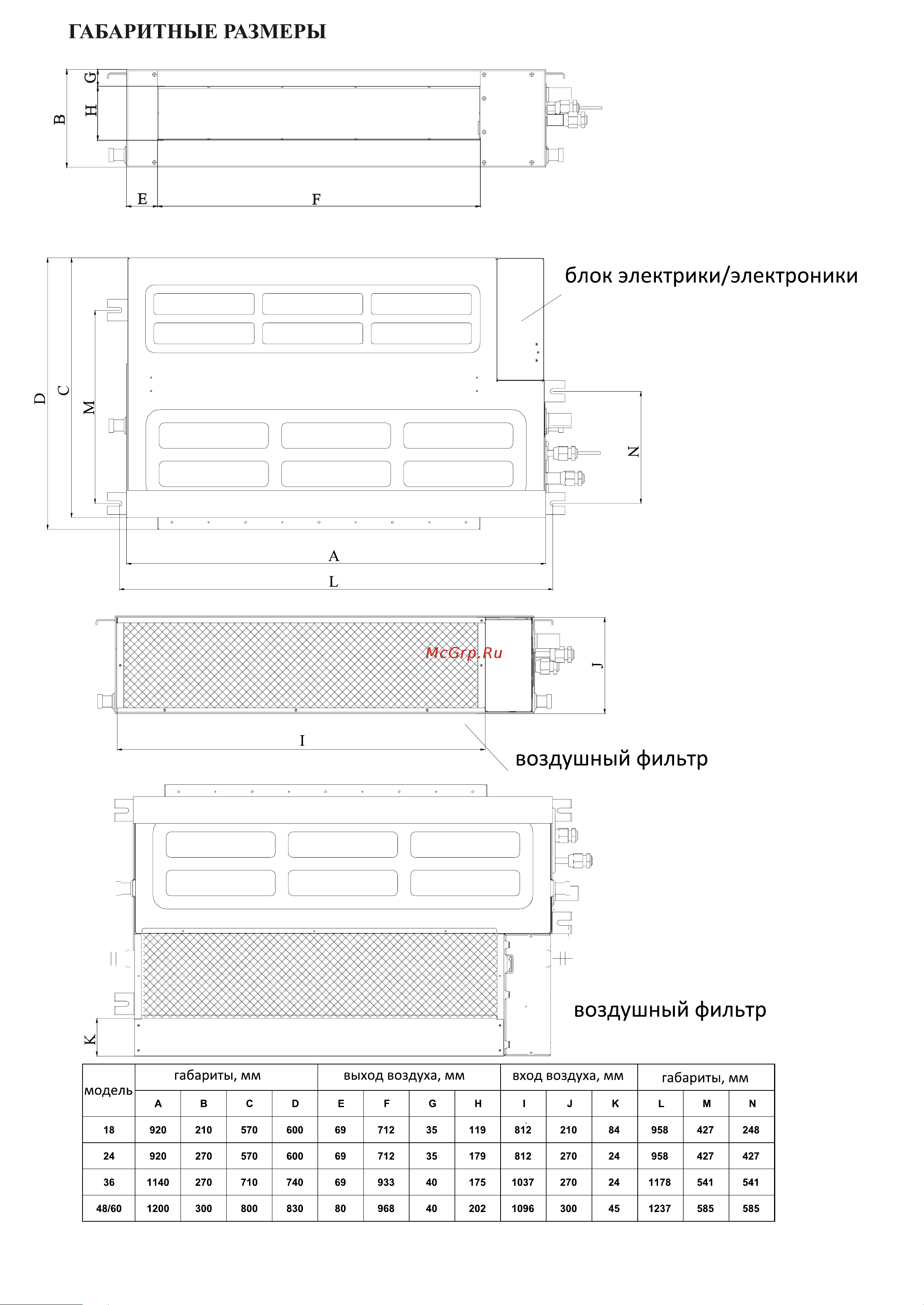 Tcl TTB-48HWA/TOU-48HSA [2/19] Ò³ãæ 2