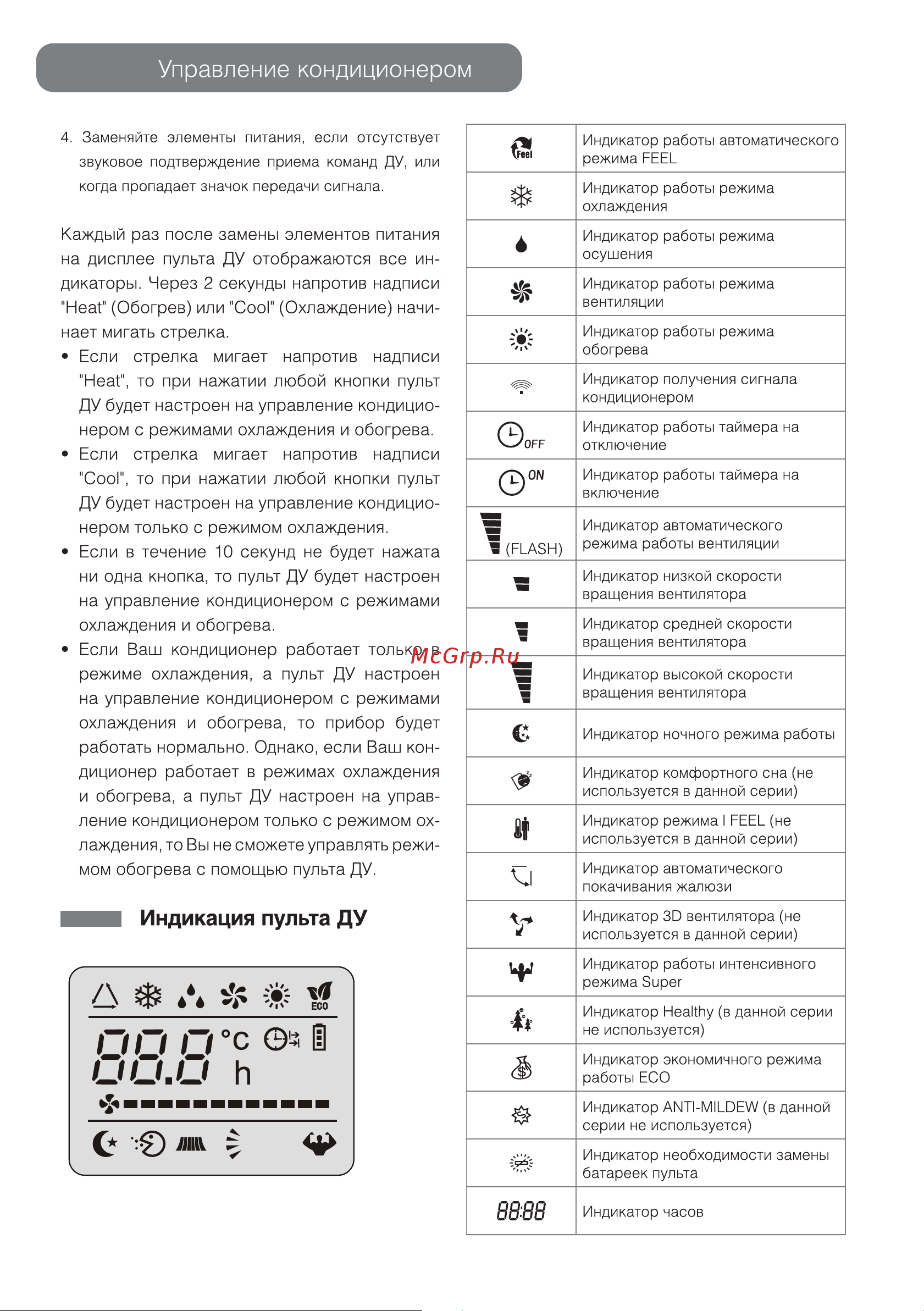 Tcl TUB-24HRA/TOU-24HNA [7/16] Ò³ãæ 7