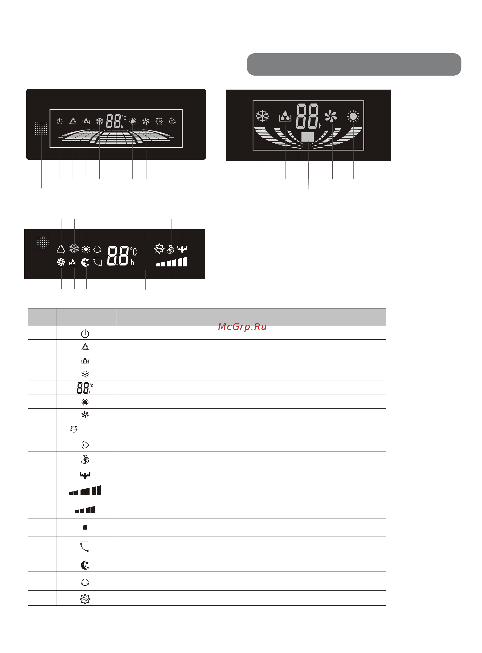 Tcl TFF-60HRA/TOF-60HSA [5/30] Iii 1111