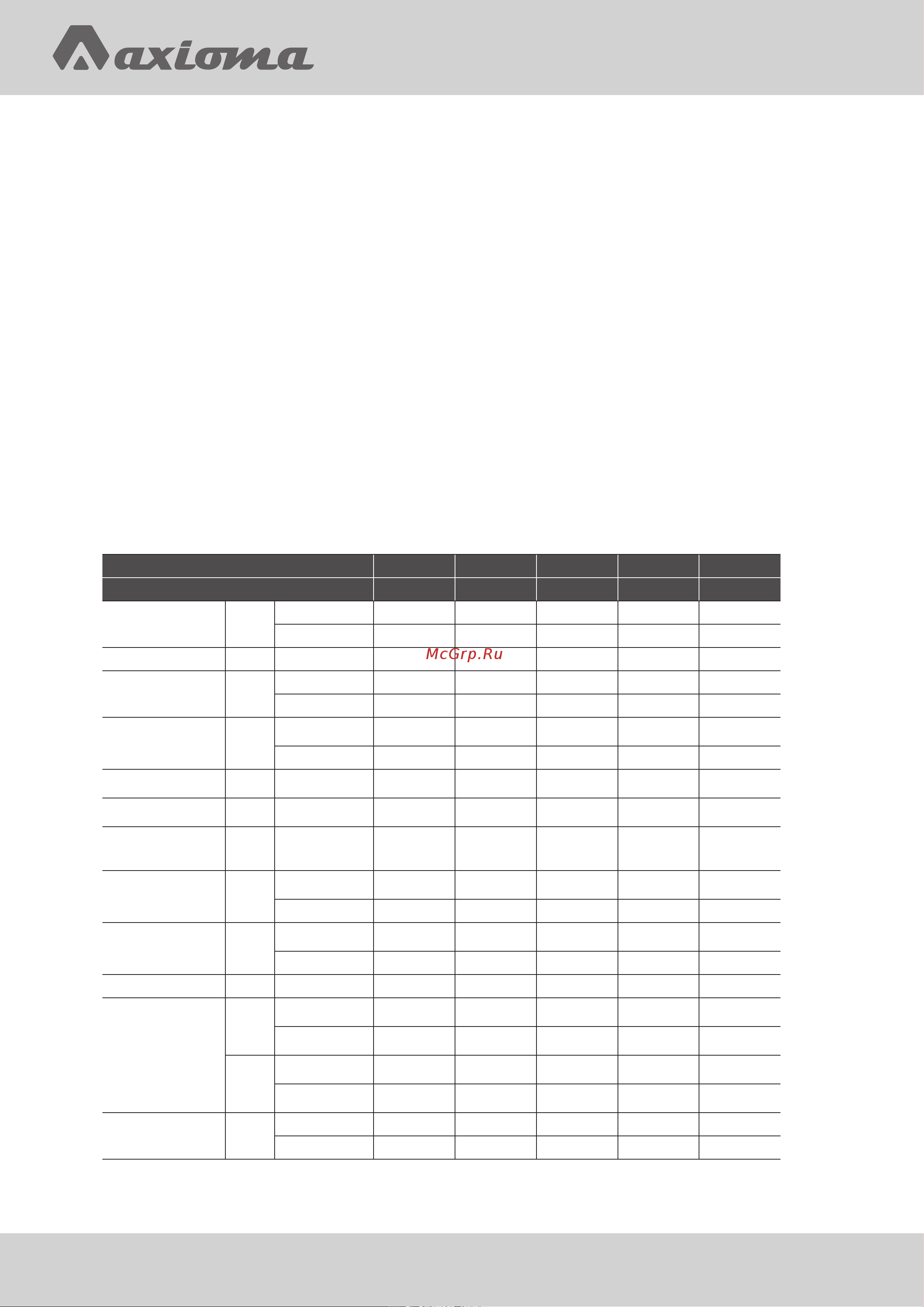 Axioma ASX12D1/ASB12D1 [2/28] Технические характеристики