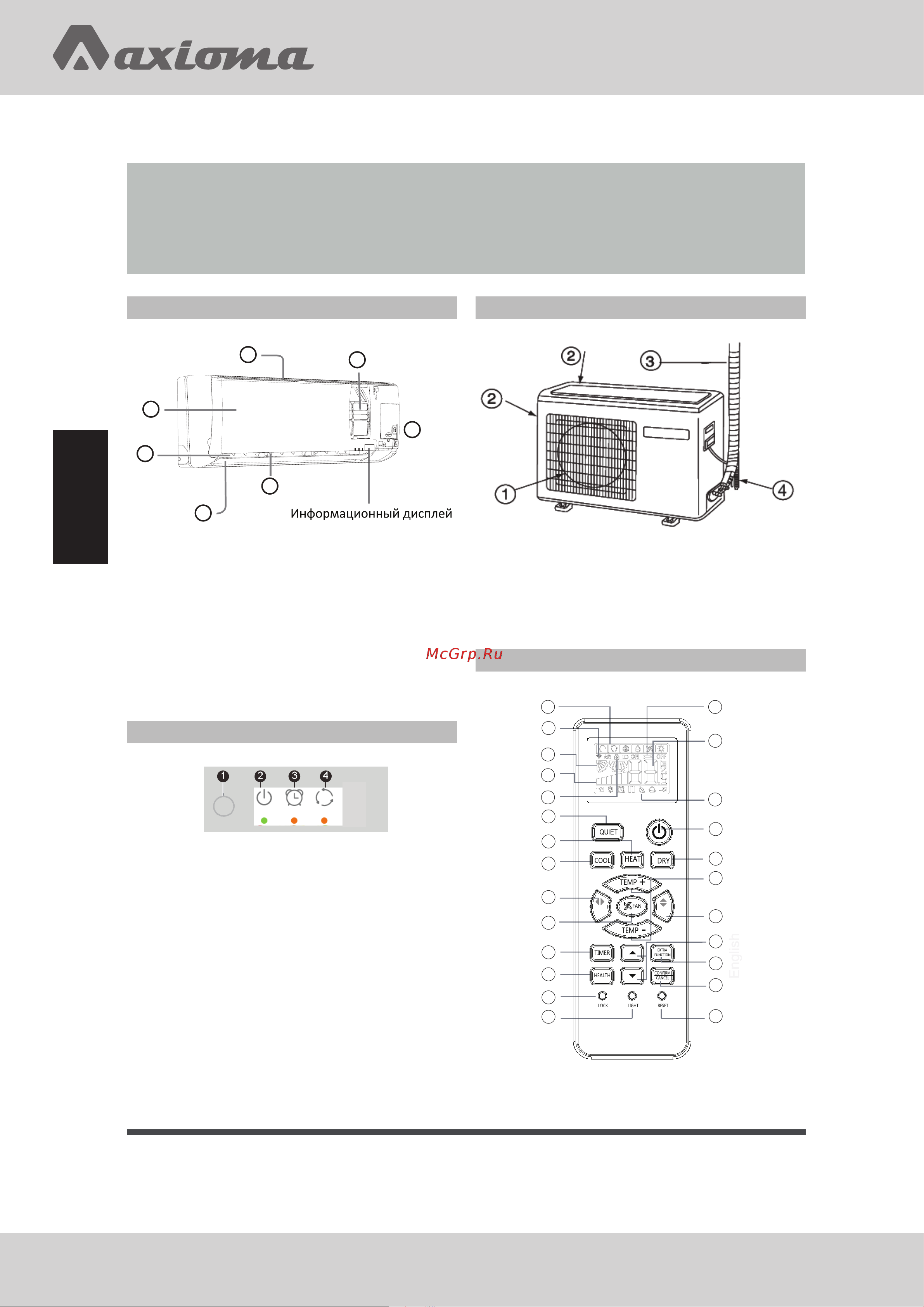 Axioma ASX12D1/ASB12D1 [6/28] Основные части кондиционера
