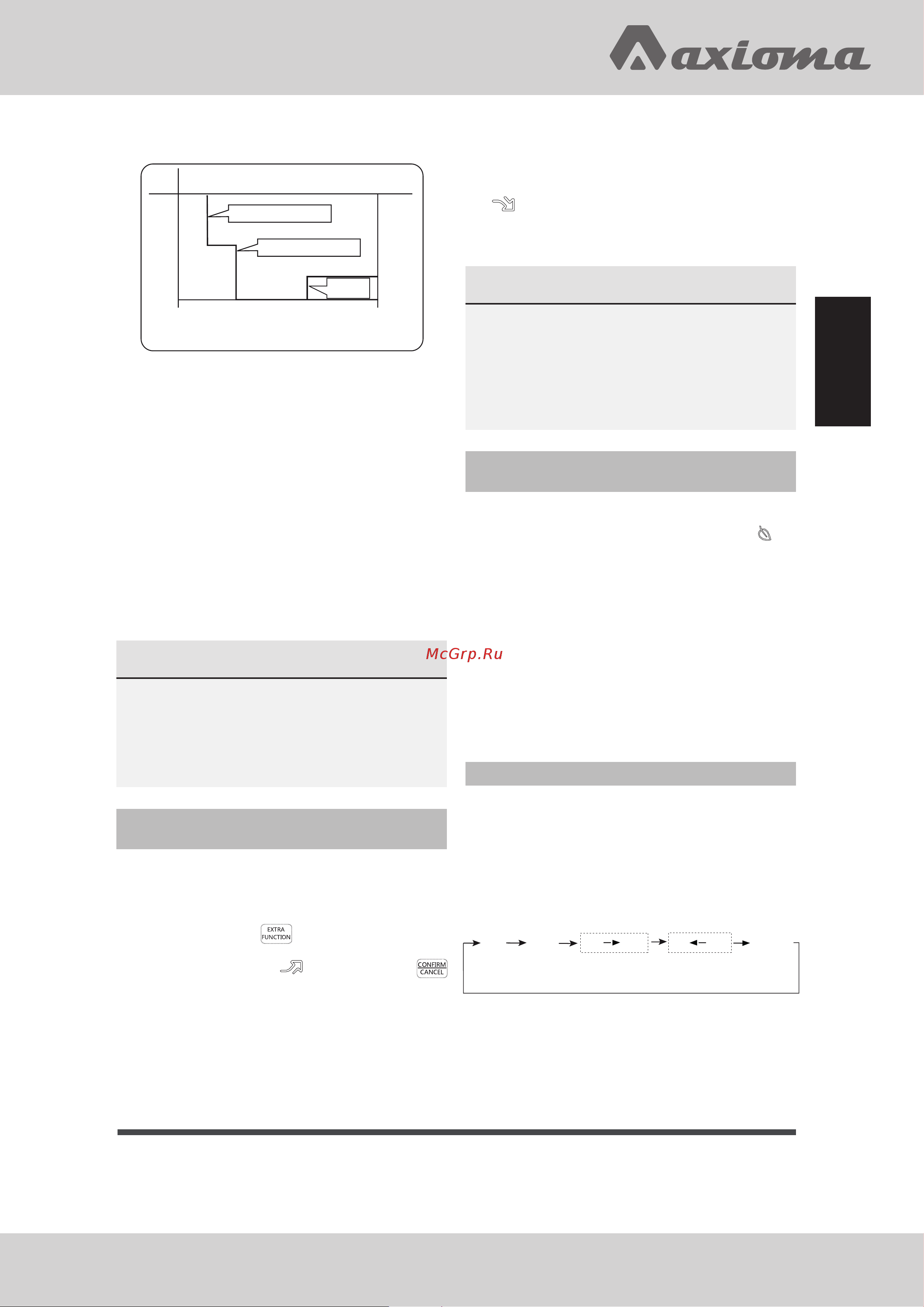 Axioma ASX07DZ1R/ASB07DZ1R Инструкция по эксплуатации онлайн [11/66] 636167