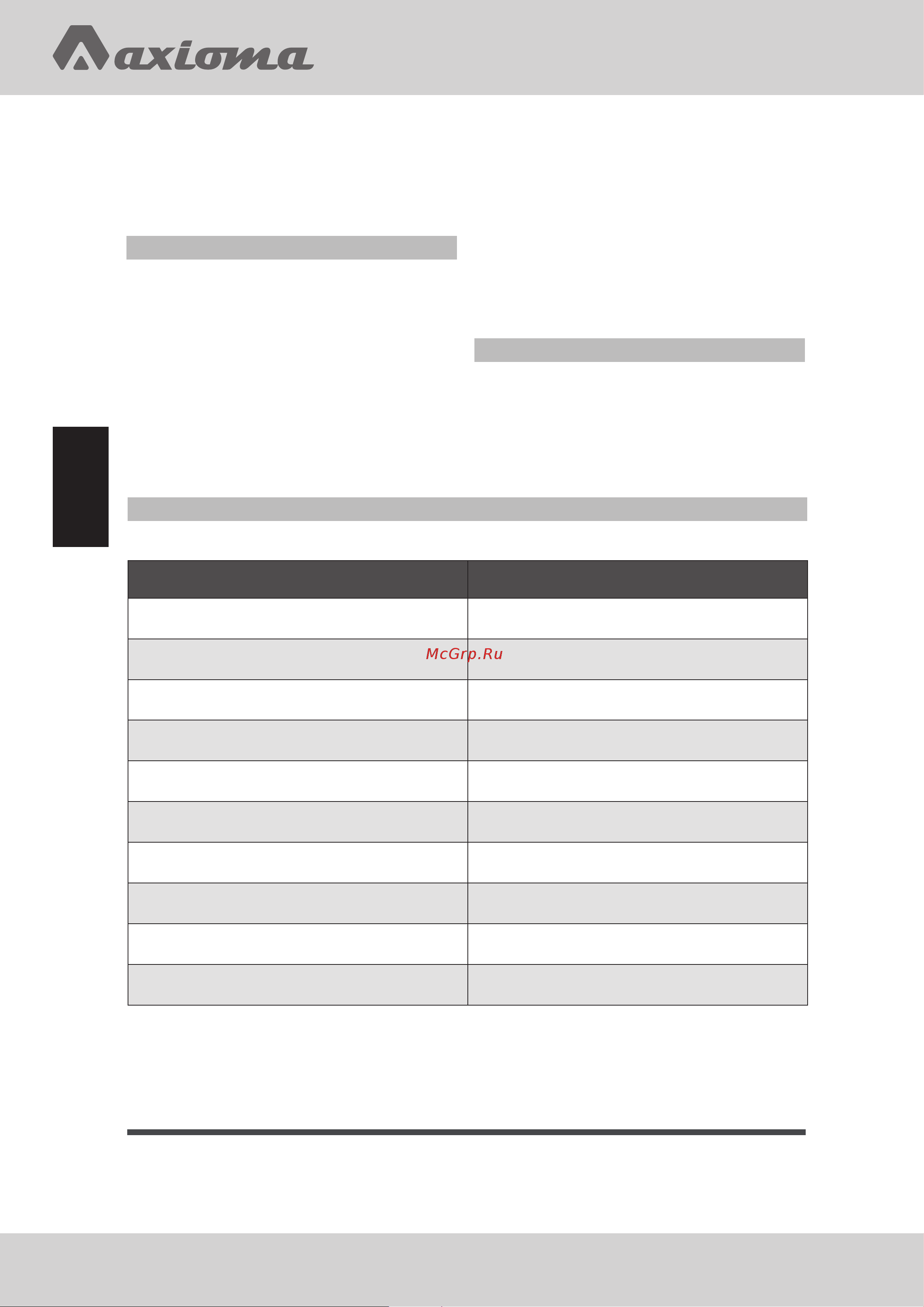 Axioma ASX07DZ1R/ASB07DZ1R Инструкция по эксплуатации онлайн [32/66] 636167