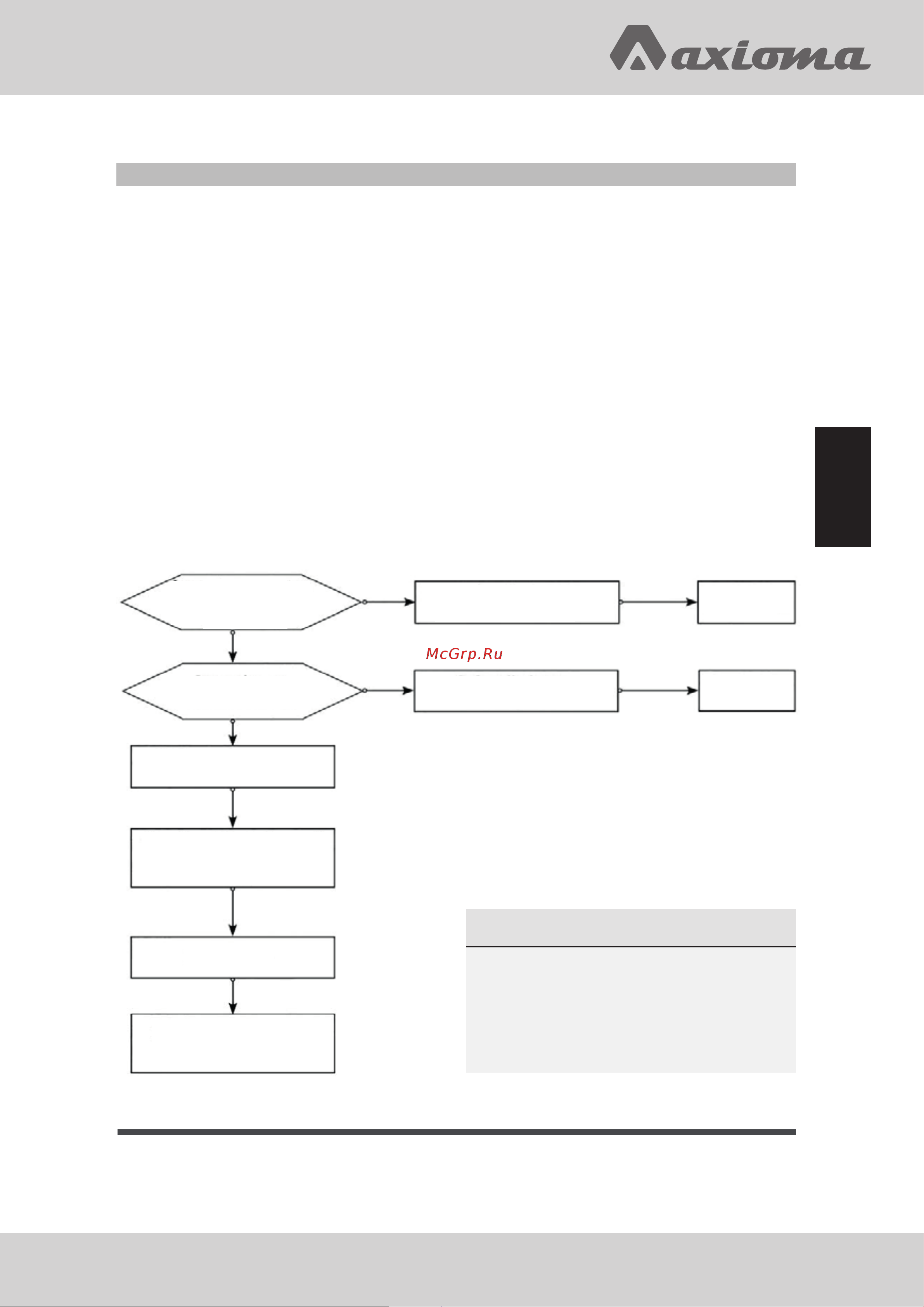 Axioma ASX07DZ1R/ASB07DZ1R [33/66] Перемещение блока на другую монтажную позицию