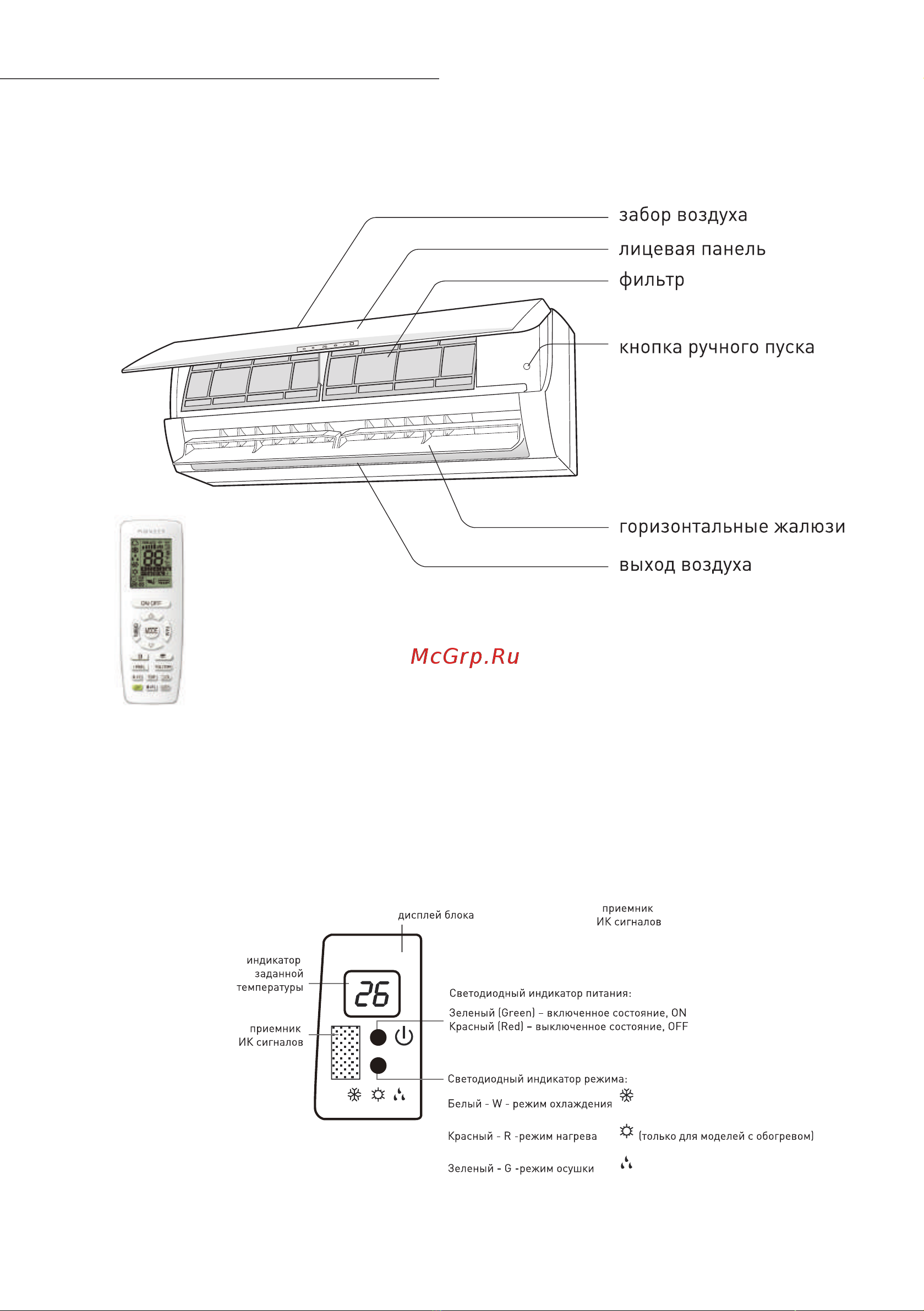 Pioneer KFRI20MW/KORI20MW [10/48] Пульт ду