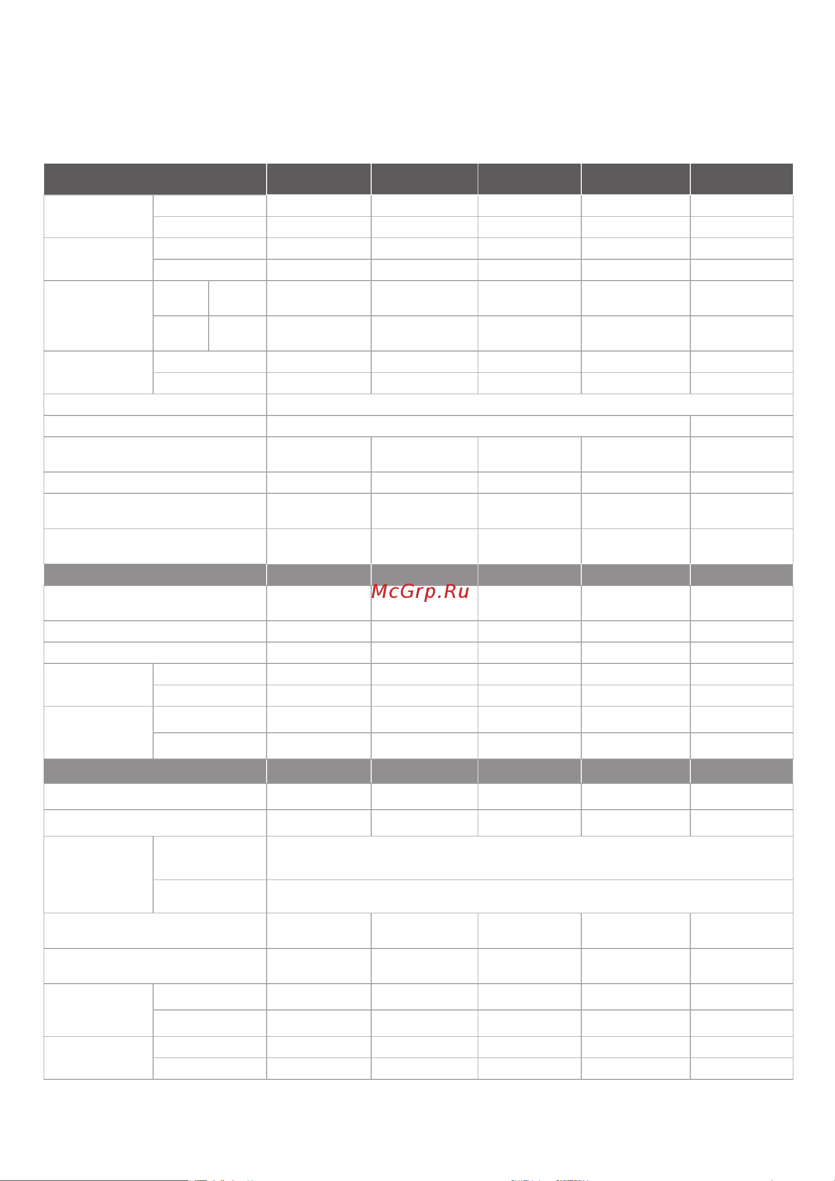 Ferrum FIS07F1/FOS07F1 [12/27] Технические характеристики
