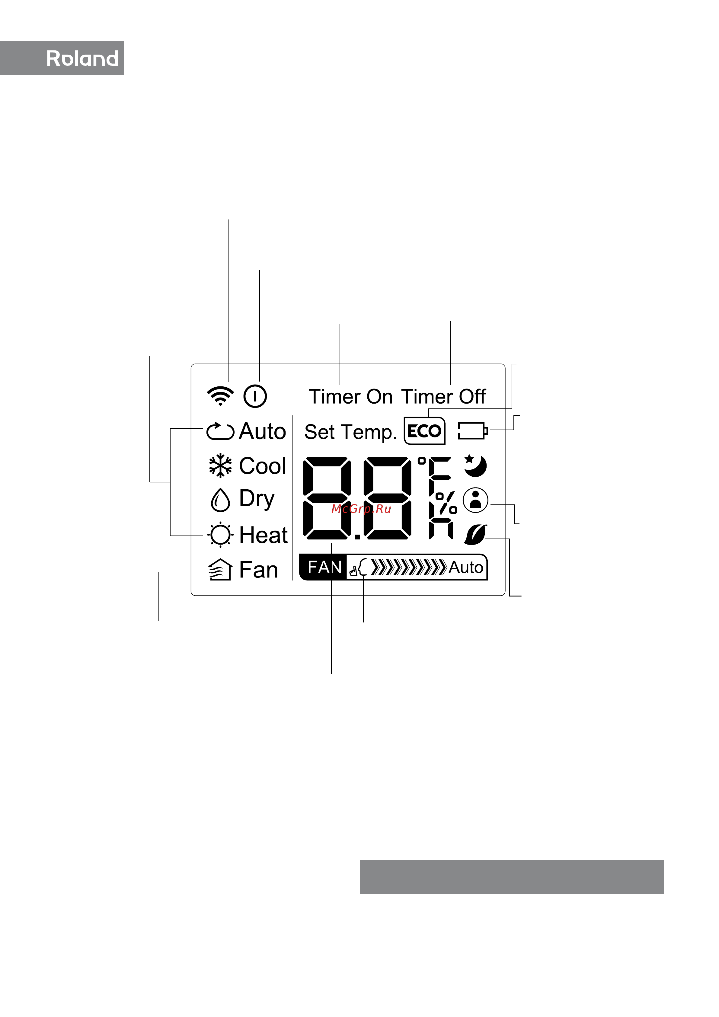 Roland FAVORITE FU-24HSS010/N2 [10/30] Инструкция по эксплуатации