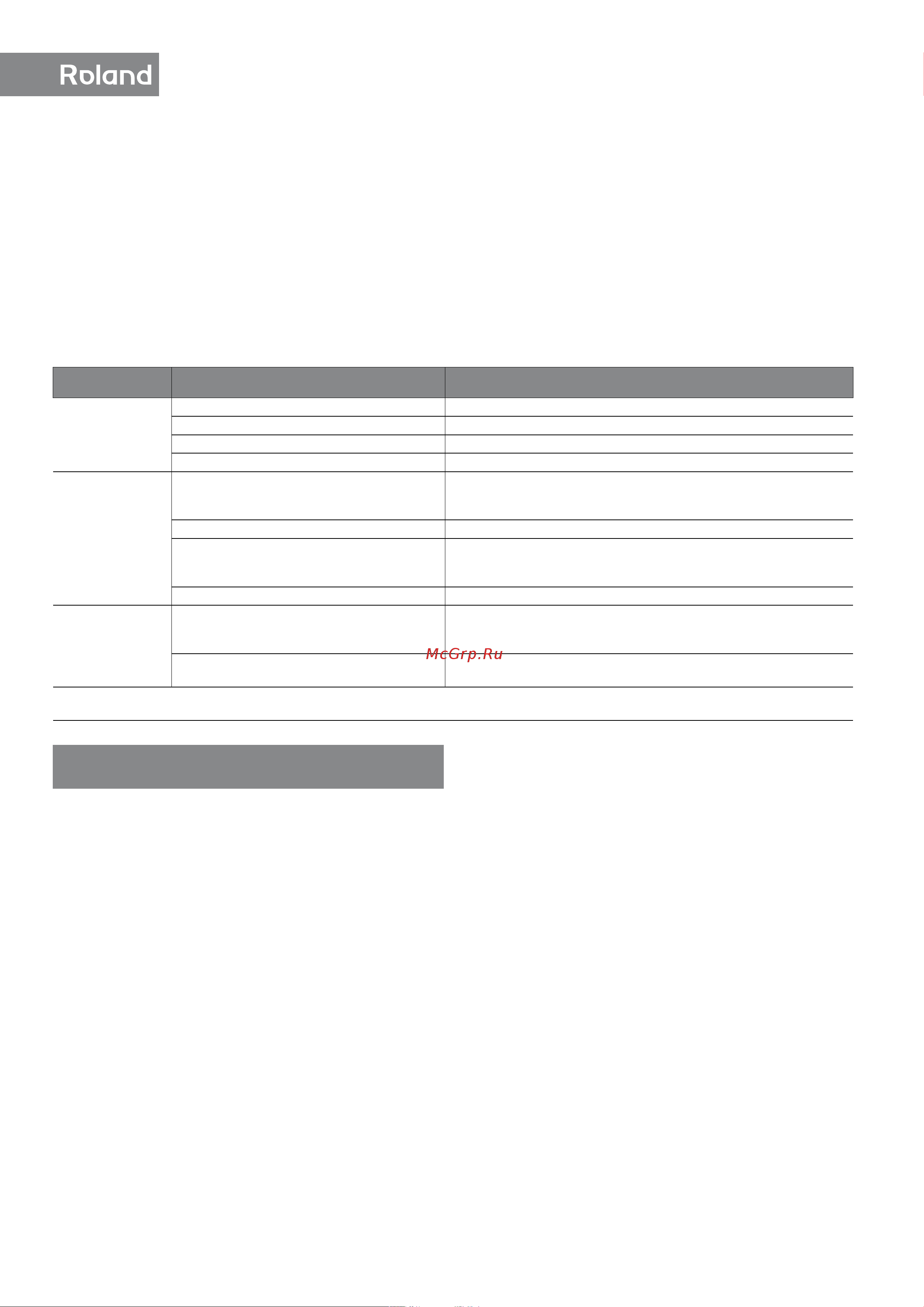 Roland FAVORITE FU-12HSS010/N2 [20/30] Инструкция по эксплуатации