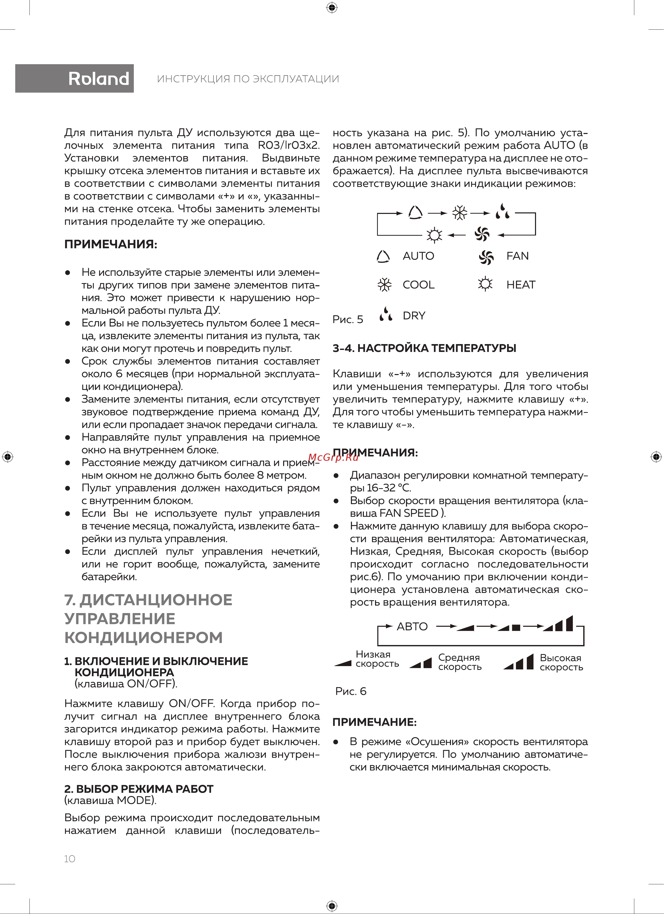 Roland CHAMPION CHU-12HSS010/N2 [10/24] Дистанционное управление кондиционером