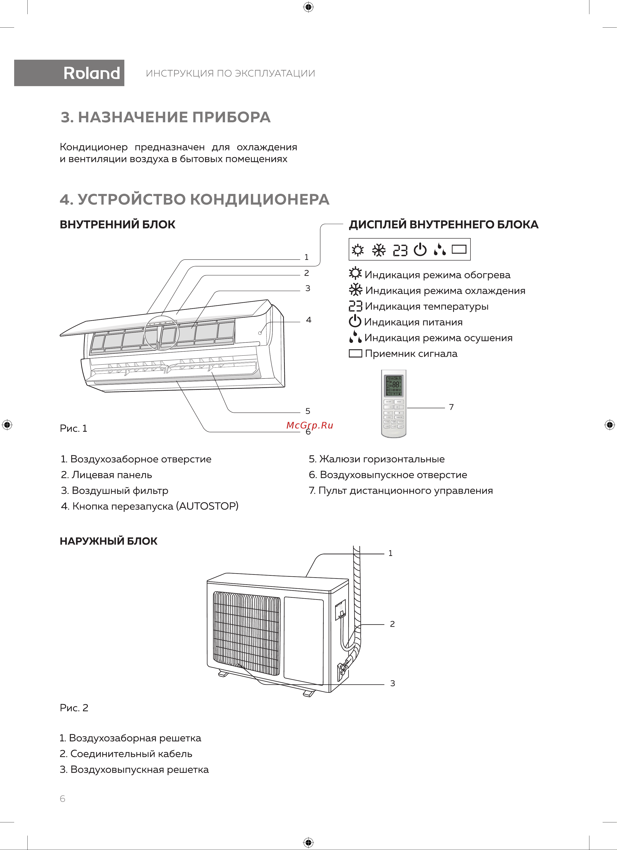 Roland CHAMPION CHU-12HSS010/N2 [6/24] Внутренний блок дисплей внутреннего блока