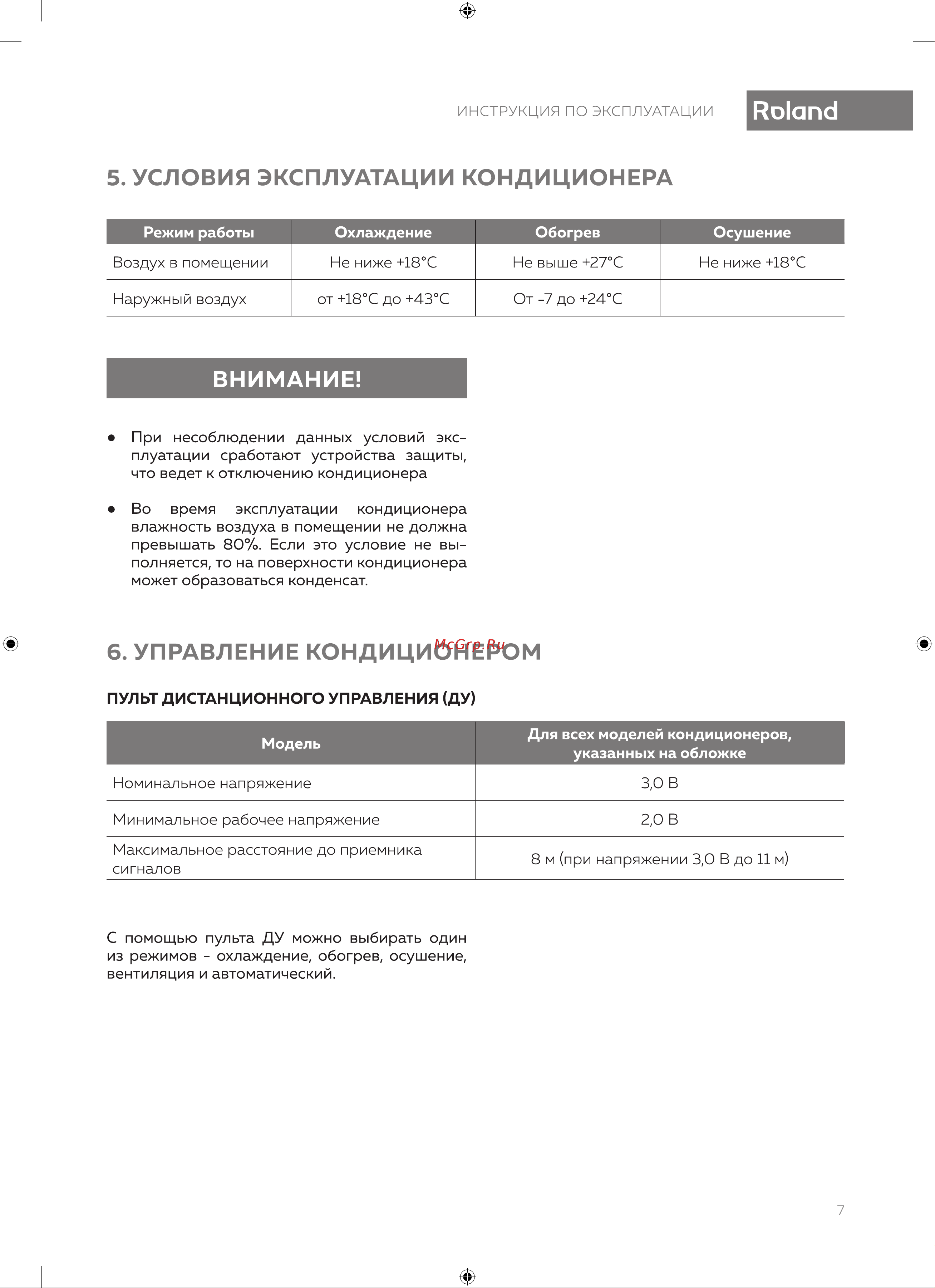 Roland CHAMPION CHU-12HSS010/N2 [7/24] Управление кондиционером