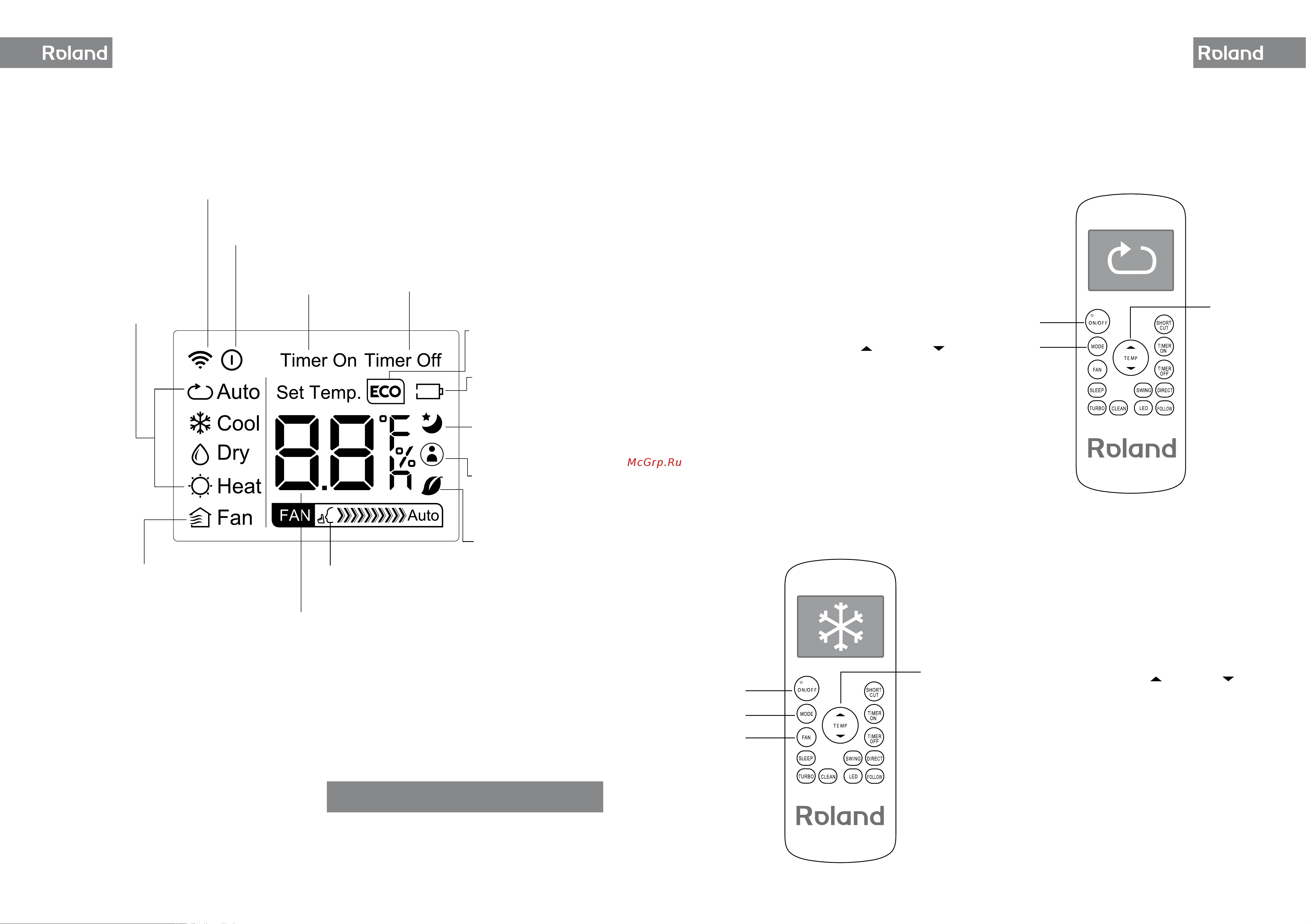 Roland FAVORITE Inverter FIU-09HSS010/N2 [6/16] Режим охлаждения