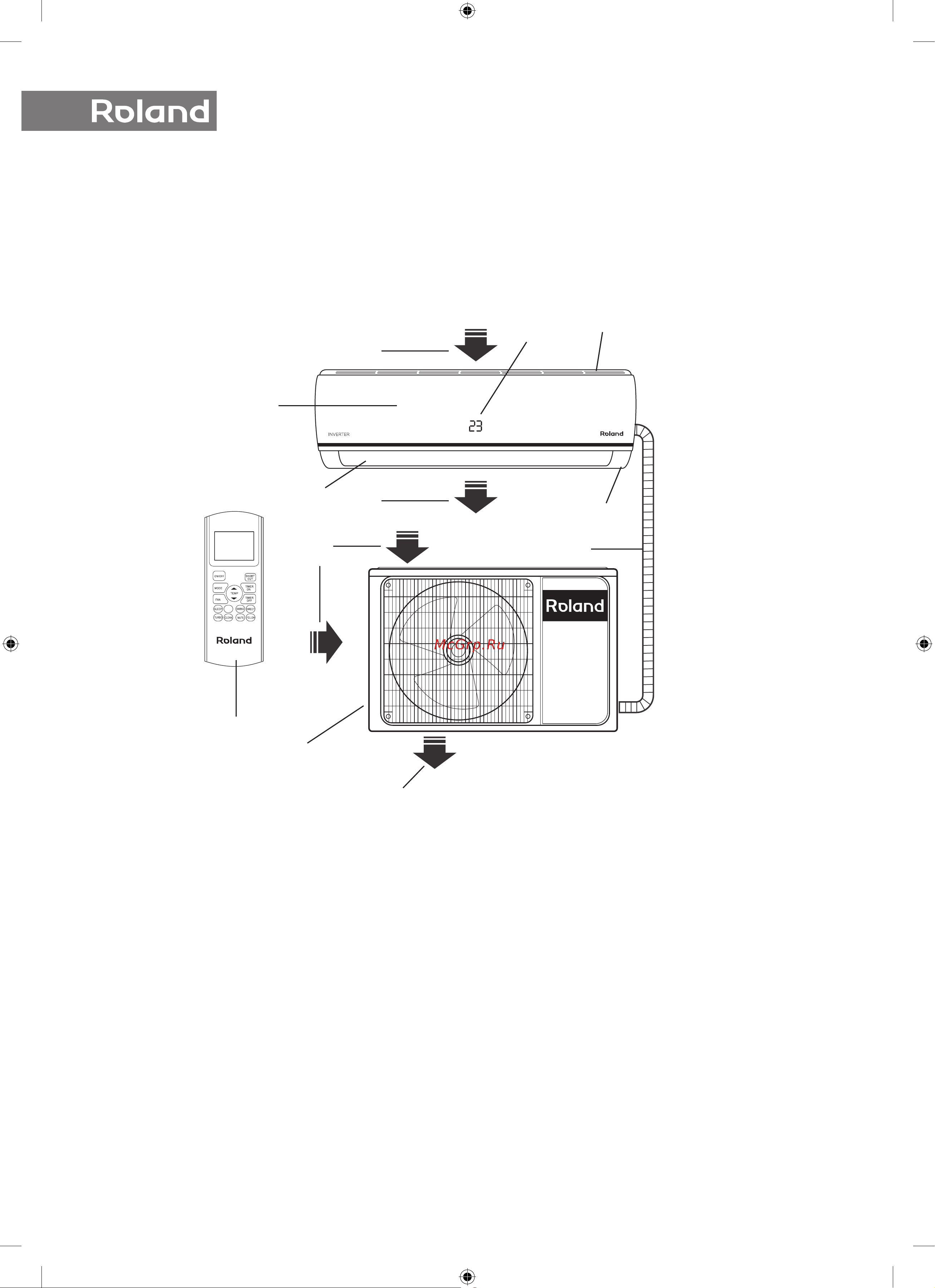 Roland FAVORITE II Inverter FIU-07HSS010/N3 [6/32] Устройство кондиционера