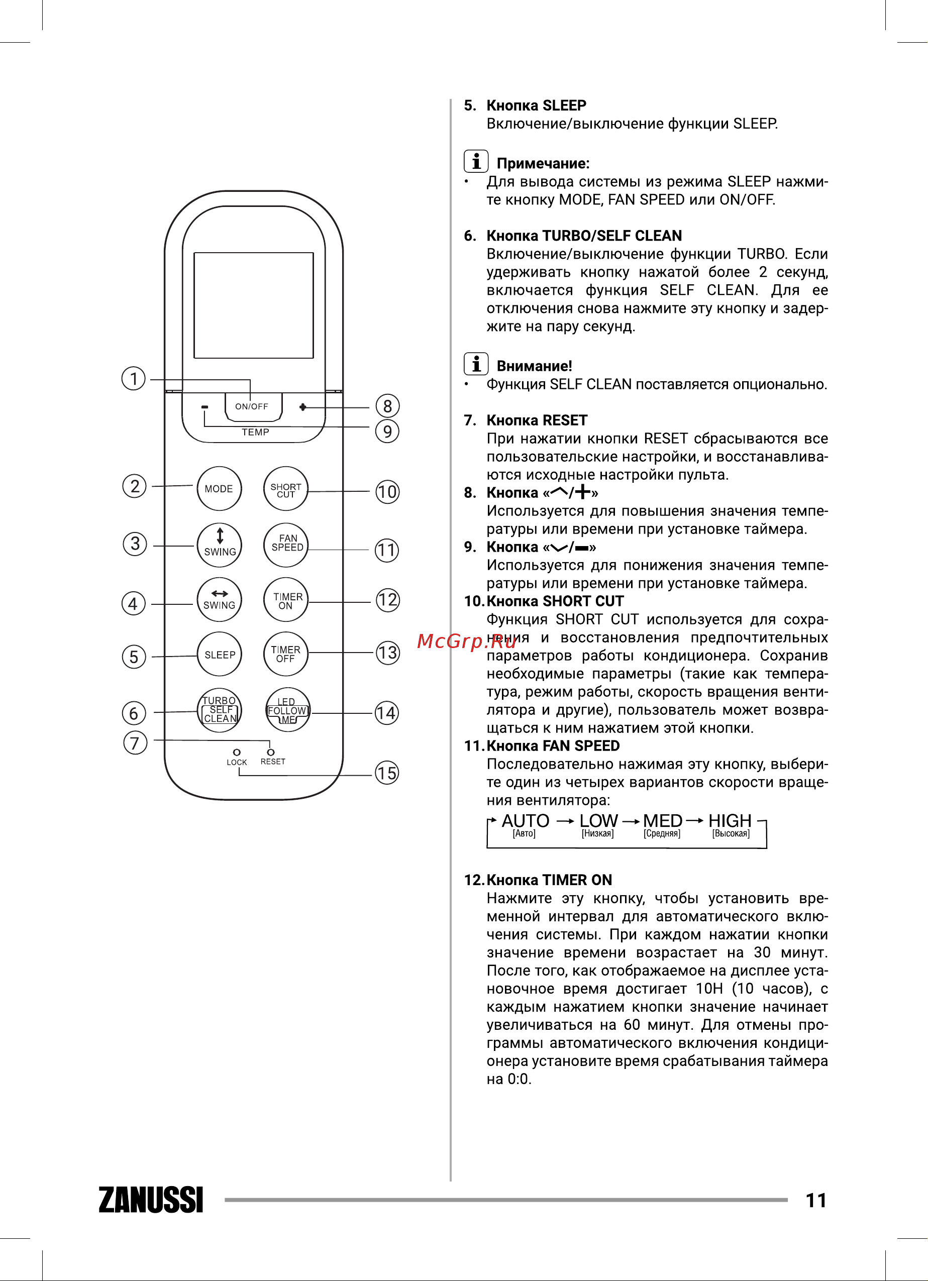 Zanussi ZACS/I-07 HIN FMI/N8 [11/56] Zanussi