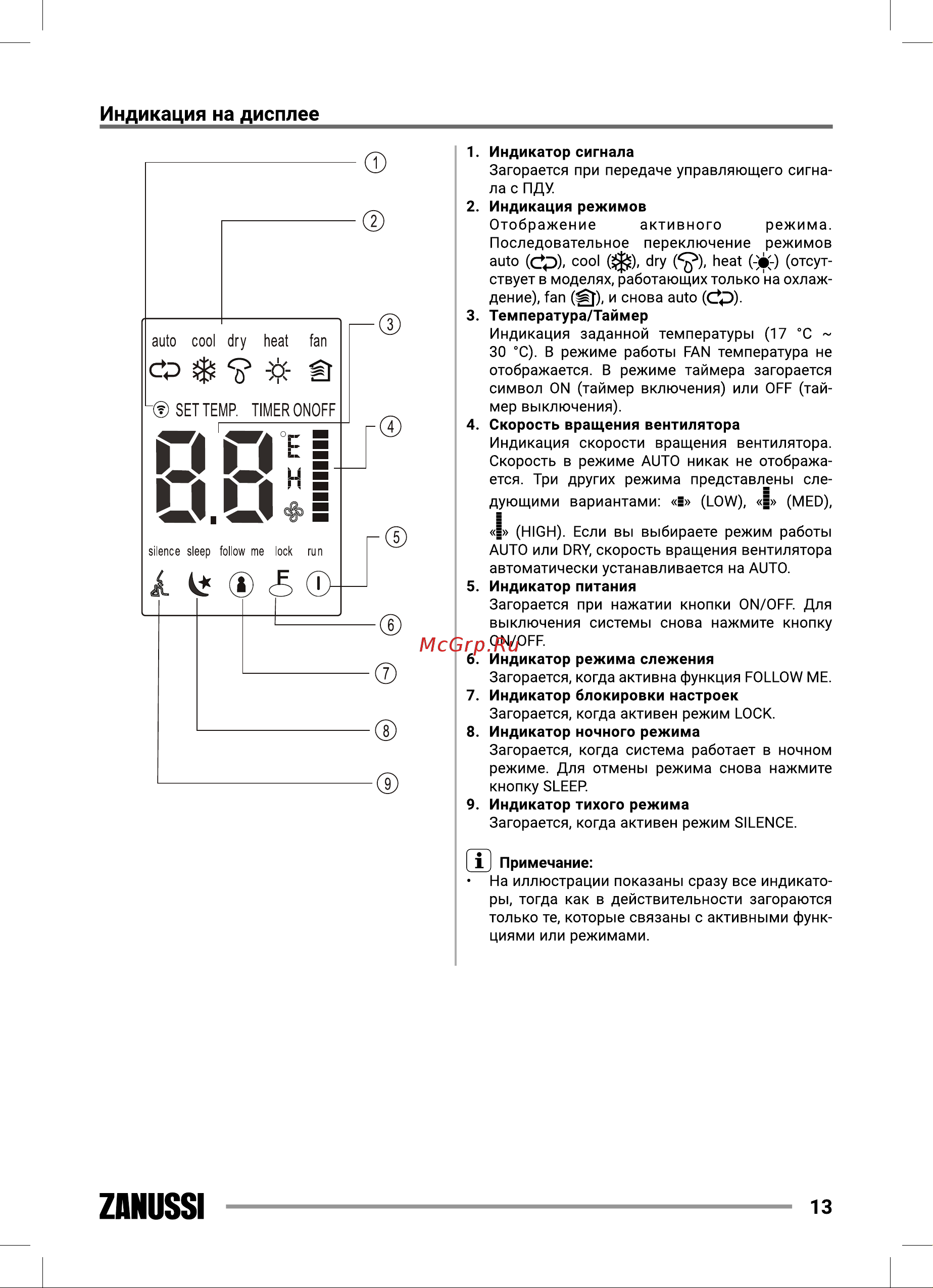 Zanussi ZACS/I-07 HIN FMI/N8 [13/56] Индикация на дисплее